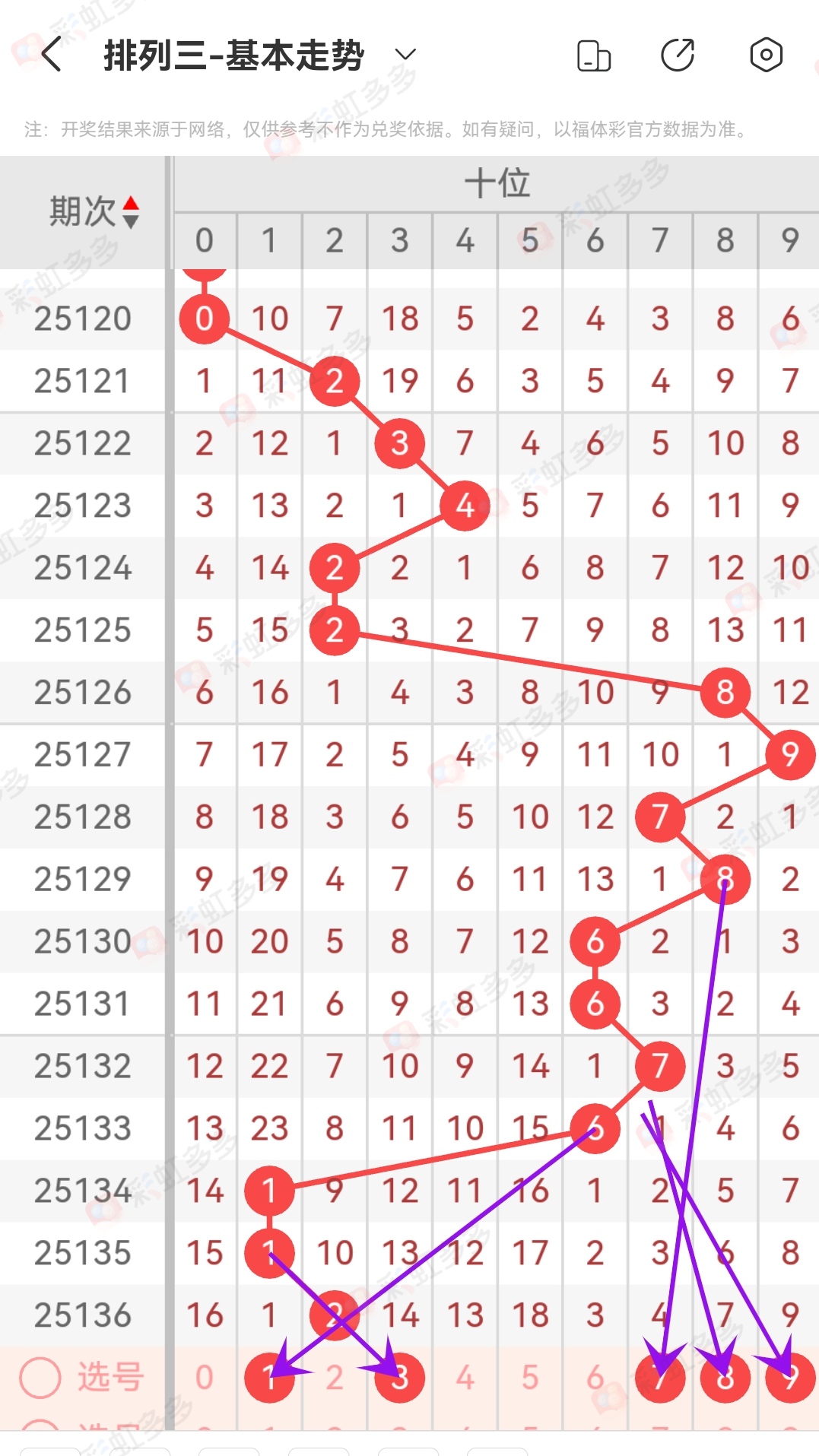 https://f.yddtiyu.com/info/1748325620669d608939c-6f0f-4529-ab3c-6a4b28061292.jpg