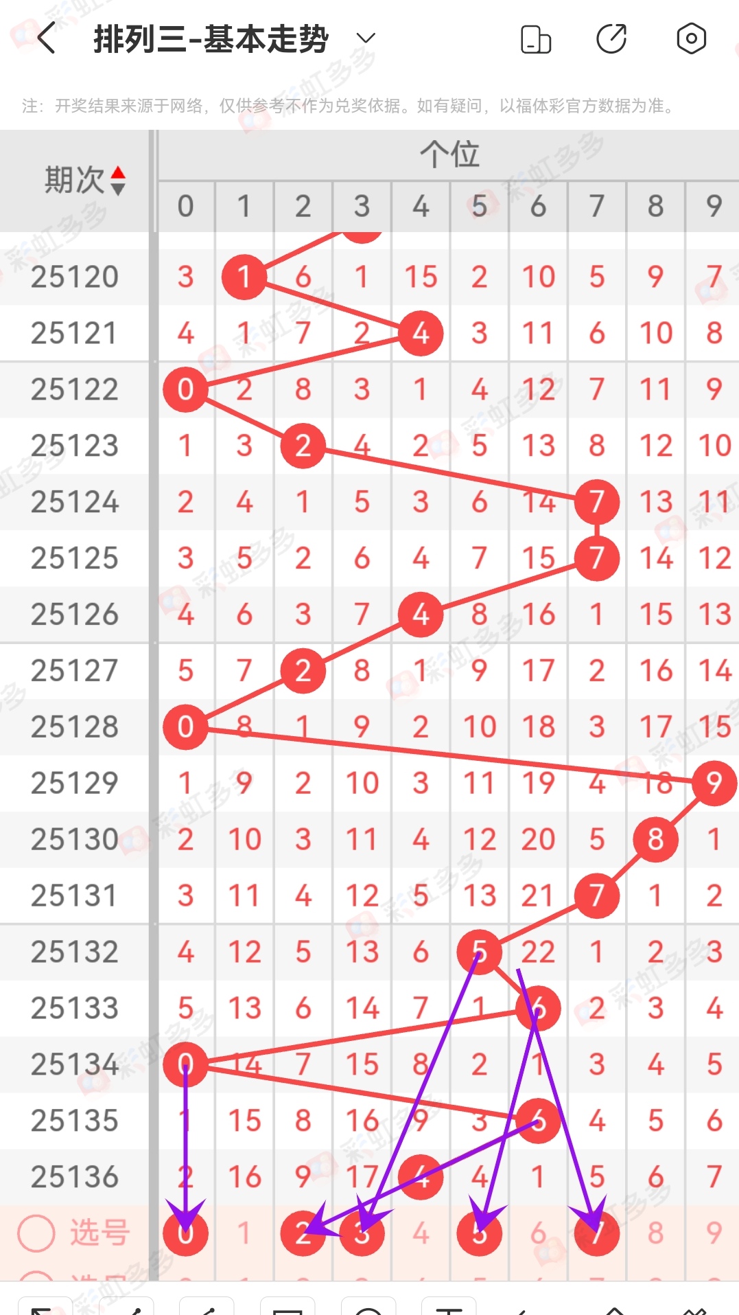 https://f.yddtiyu.com/info/17483256400988a2ec8a3-27aa-4308-beb0-fc7734a334ab.jpg