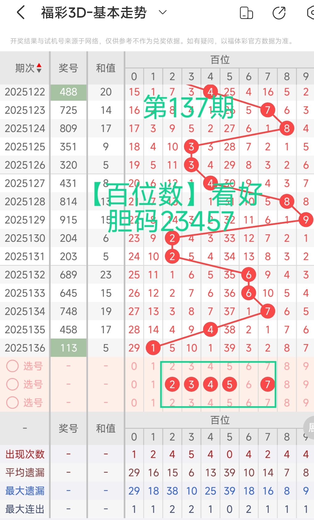 https://f.yddtiyu.com/info/1748328943384084b607a-ae75-4f61-8123-ae82ff54a304.jpg