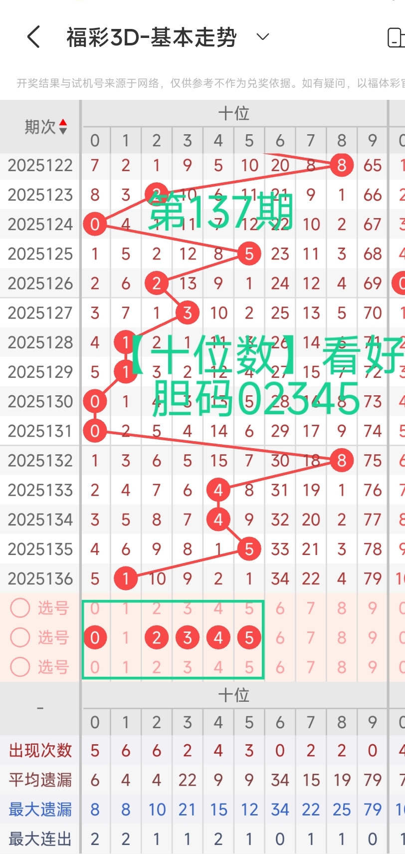https://f.yddtiyu.com/info/17483289559883c9421bc-4133-4086-a6ca-9b8211b596fb.jpg