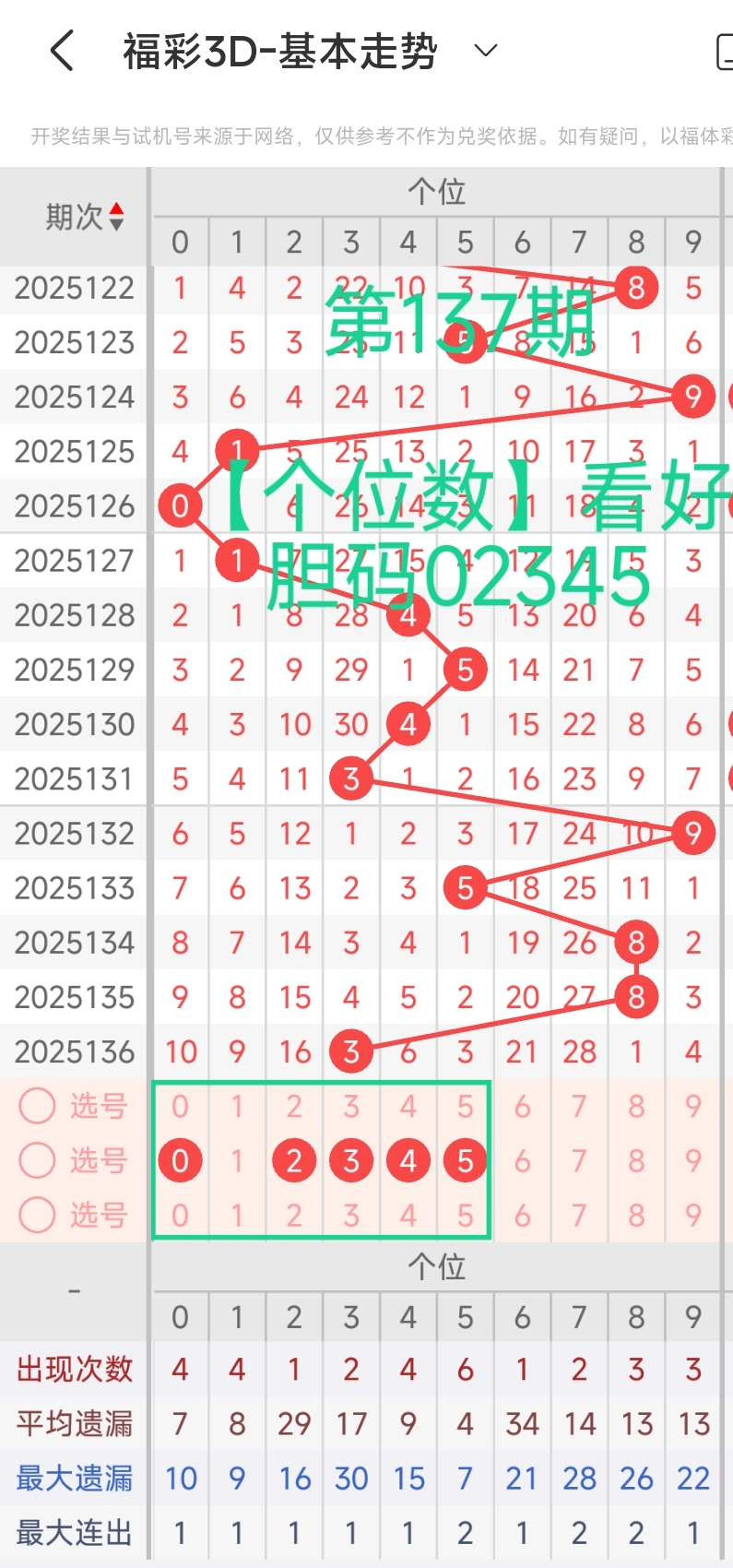 https://f.yddtiyu.com/info/17483289640912f145503-82c9-4808-8e6e-6028ebf7e3de.jpg