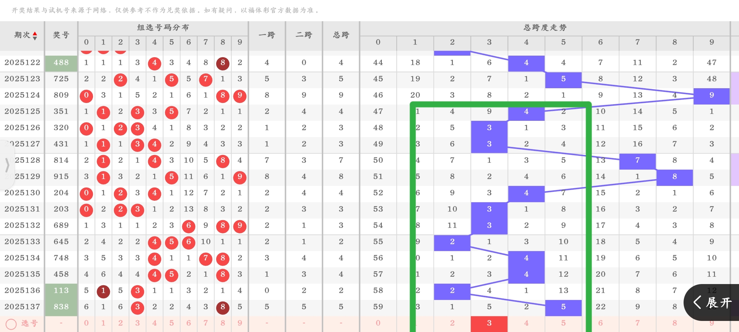 https://f.yddtiyu.com/info/17483524843625f4d6975-4ab1-4b82-b44b-4b1c8e4abd55.jpg