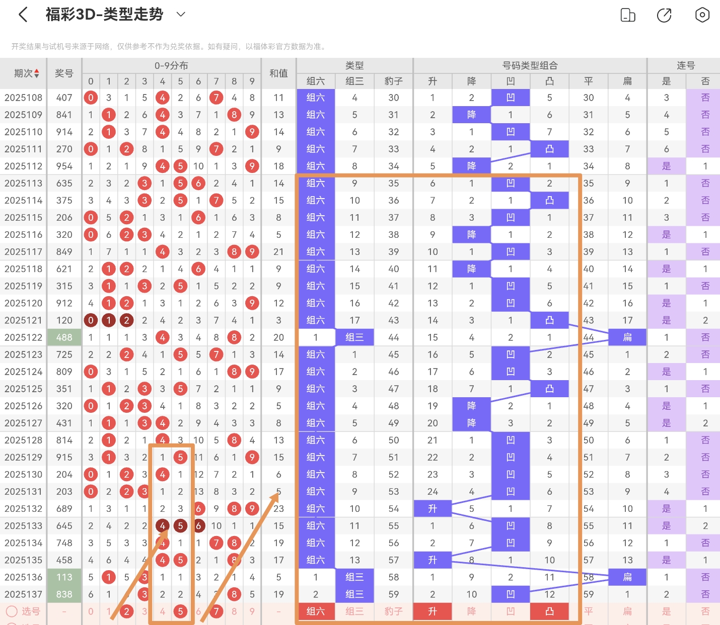 https://f.yddtiyu.com/info/17483525429922f365cb4-4098-40f3-8db4-c7f787f7407e.jpg