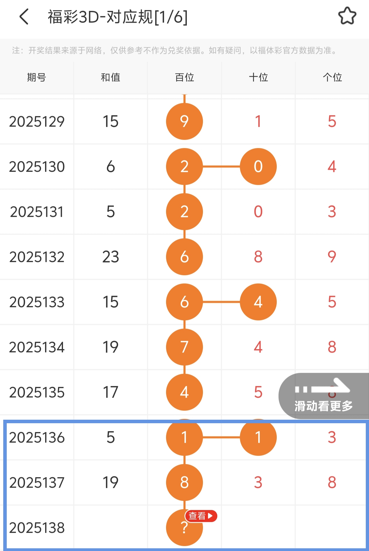 https://f.yddtiyu.com/info/1748360652732fa6dfff4-7b41-4f8b-a3a8-1aa43241c123.jpg