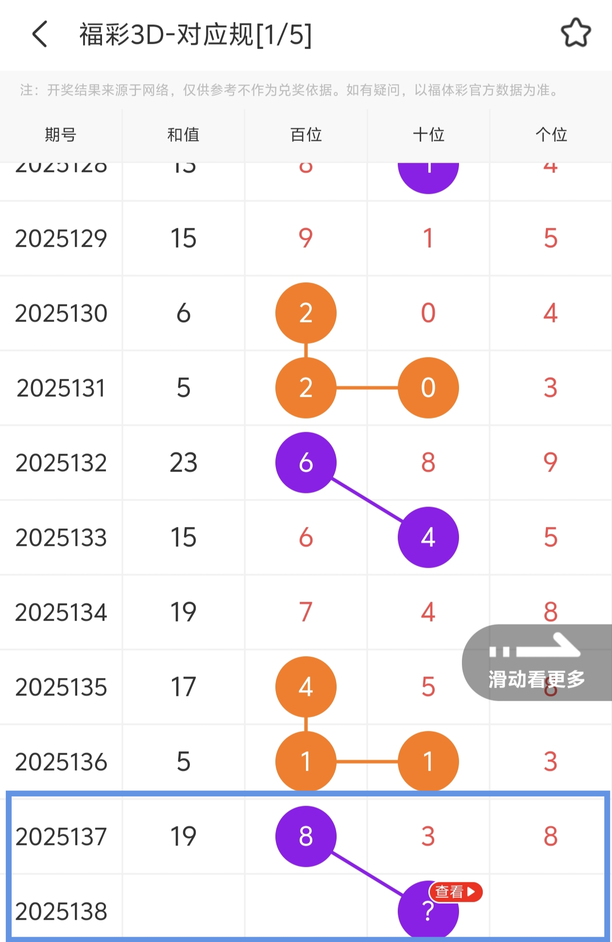 https://f.yddtiyu.com/info/17483606609400bf1d82e-cf36-4432-a29b-c151ece8f996.jpg