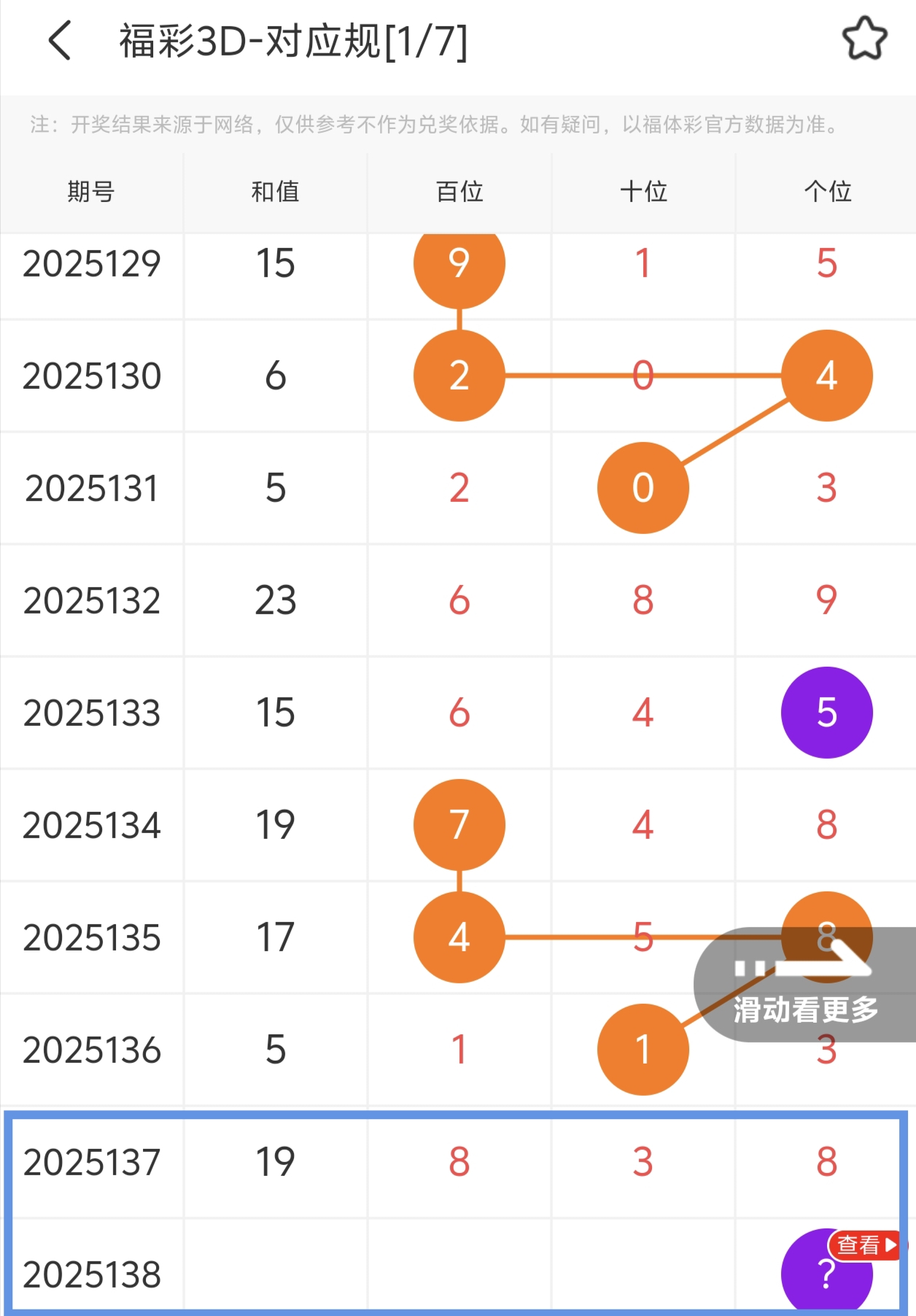 https://f.yddtiyu.com/info/17483606699406d66f7ca-eedc-4b2c-9d14-35f077de6a36.jpg