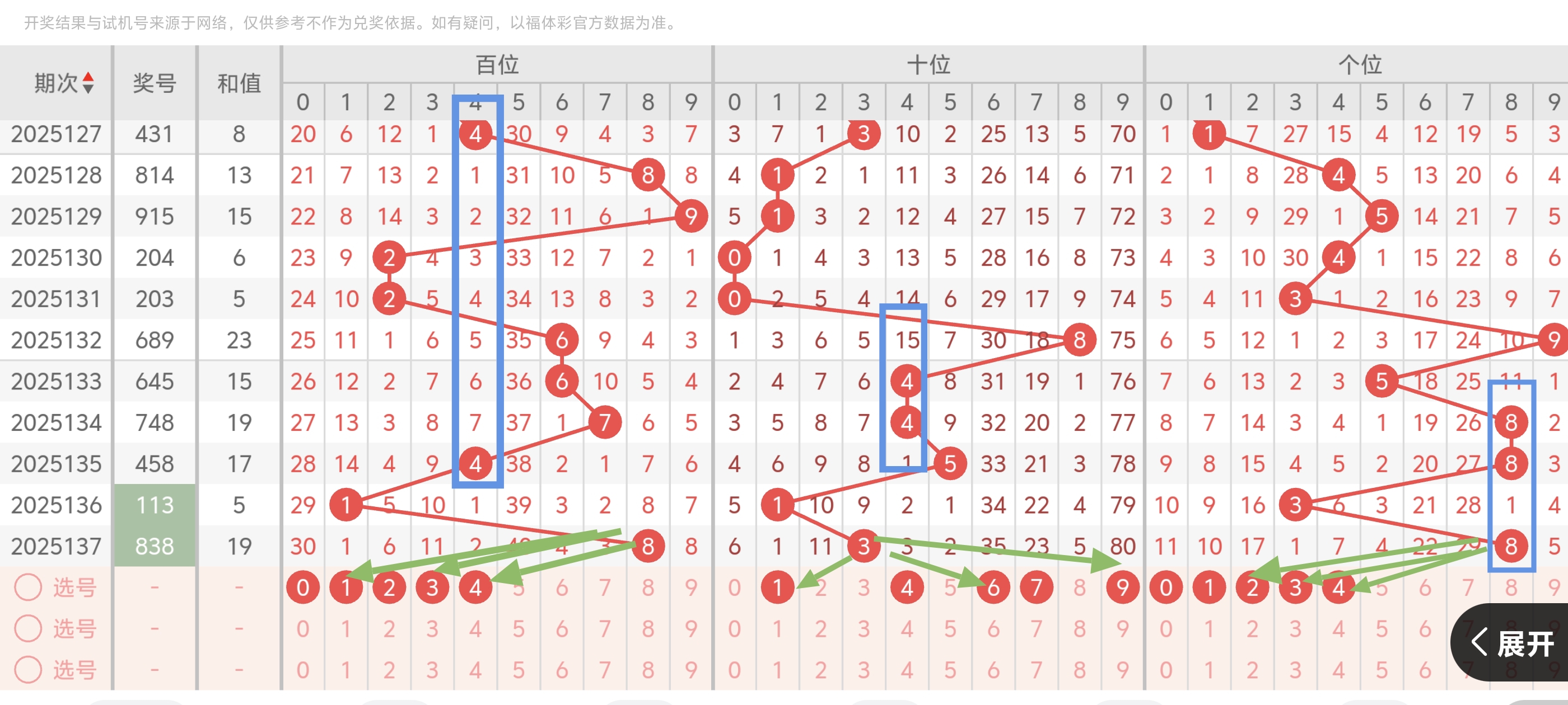 https://f.yddtiyu.com/info/17483606782792145465c-3a6d-4b1c-921d-c494bf16e2a1.jpg