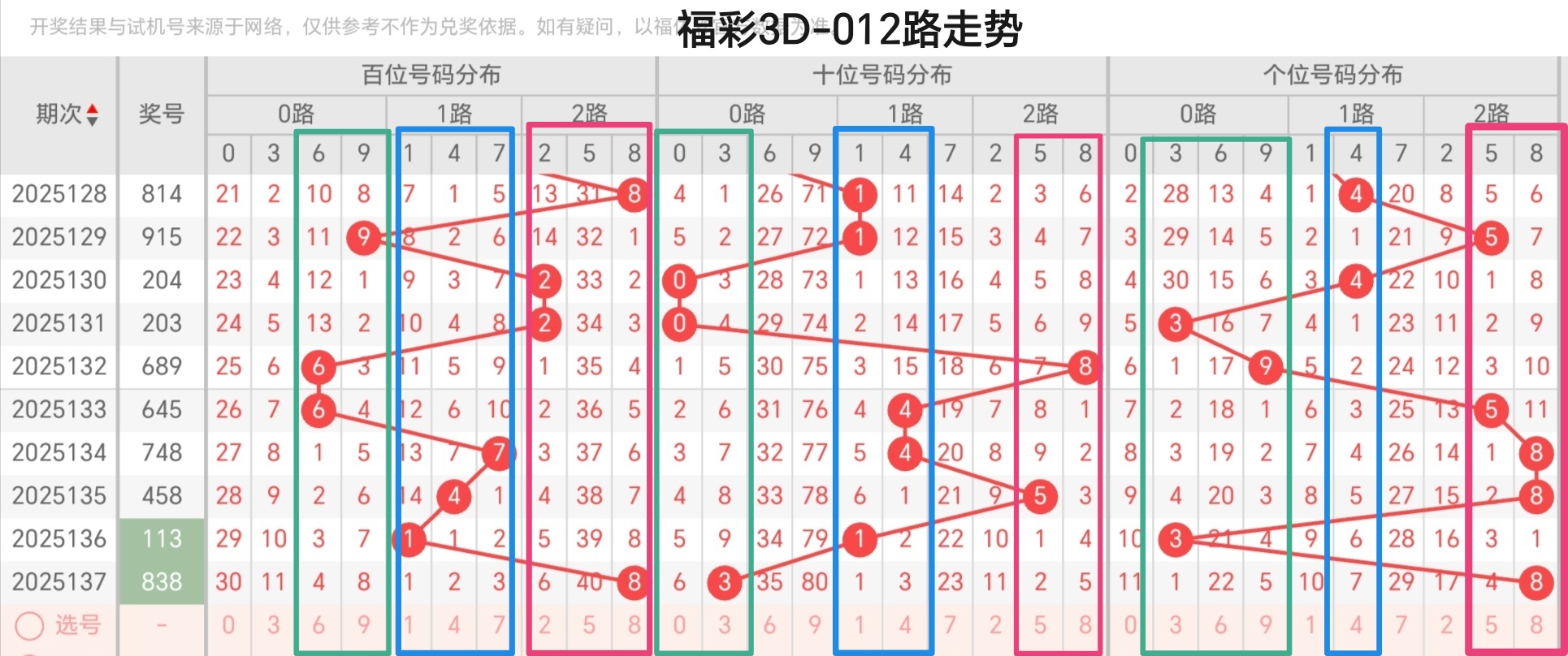 https://f.yddtiyu.com/info/1748361437571b2bf9a5f-a5a4-4833-a964-2b31497ce414.jpg