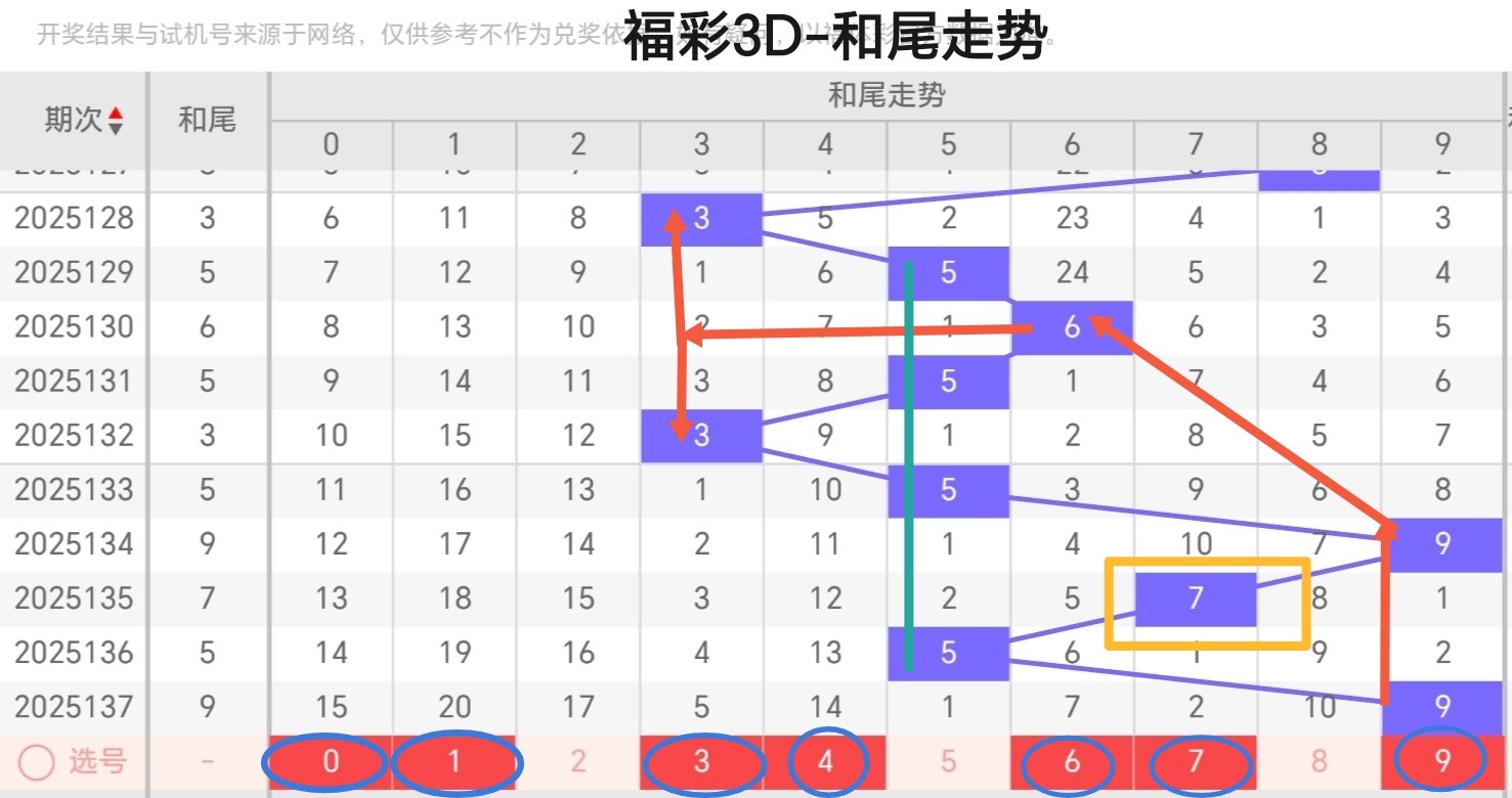 https://f.yddtiyu.com/info/17483614816681863d3ae-7671-4e9a-b4c0-8a109c59bd80.jpg