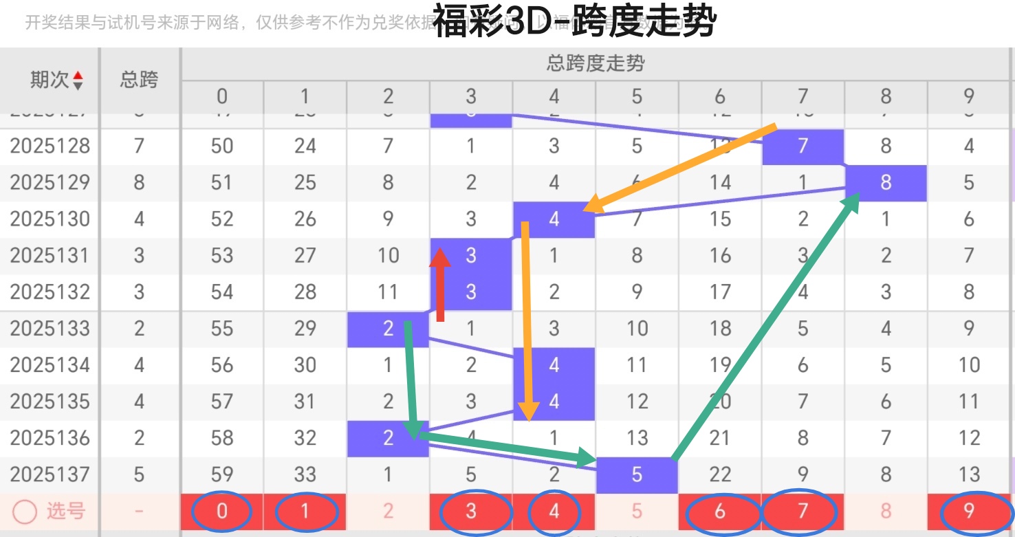https://f.yddtiyu.com/info/1748361495786484f5cfb-9cf6-4379-a0e9-f73b394b64e8.jpg