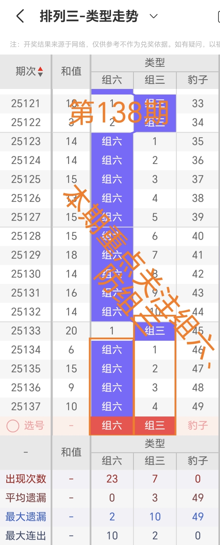 https://f.yddtiyu.com/info/17483947564561e8df64c-9dd4-420a-9b7b-6fd321a01676.jpg
