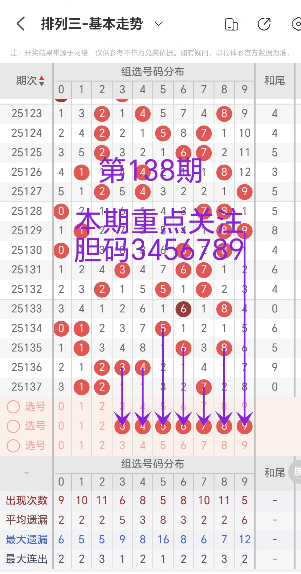 https://f.yddtiyu.com/info/17483947771066ec94f22-7602-4417-9b84-4f4593e45a79.jpg