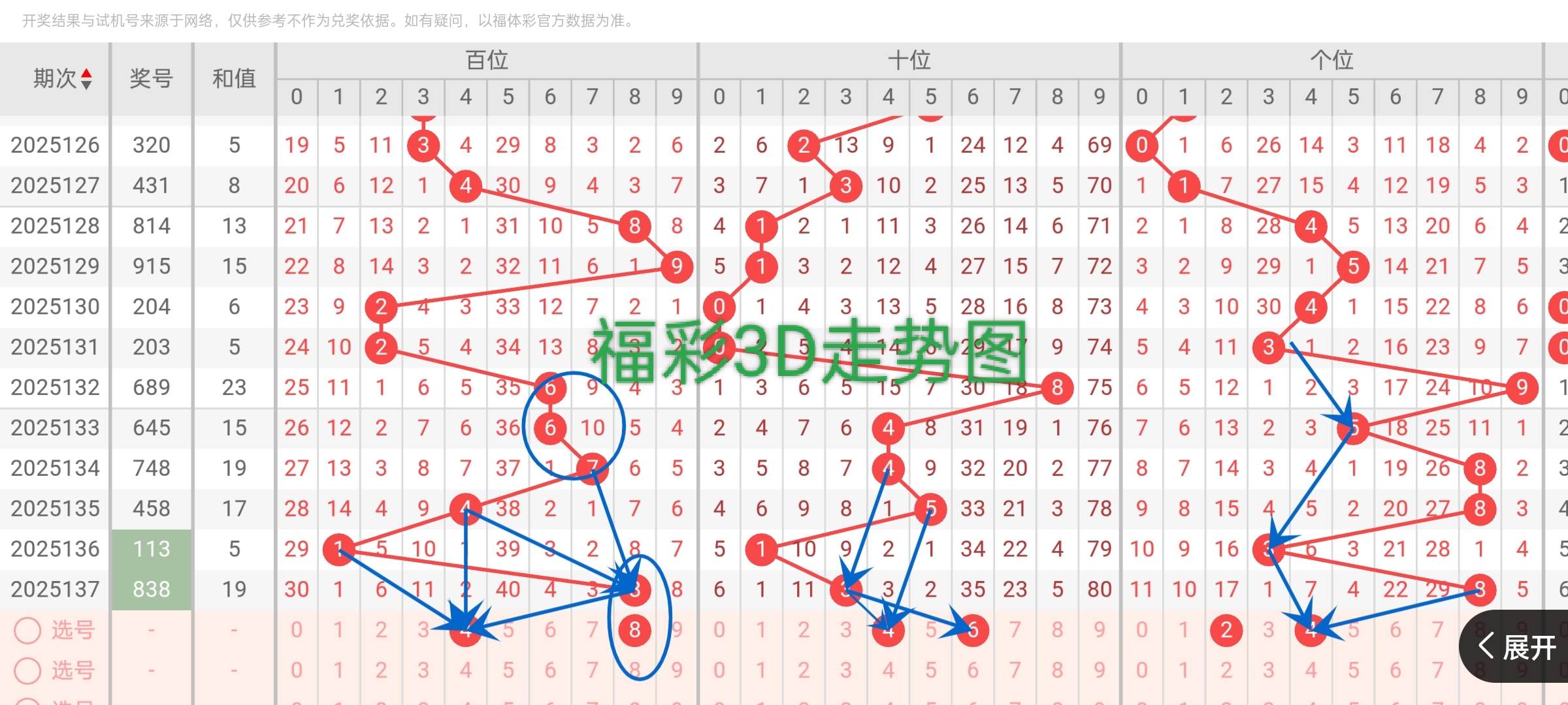 https://f.yddtiyu.com/info/1748395730010ea36e3de-e2ca-4a28-aeb2-877f6919fecd.jpg