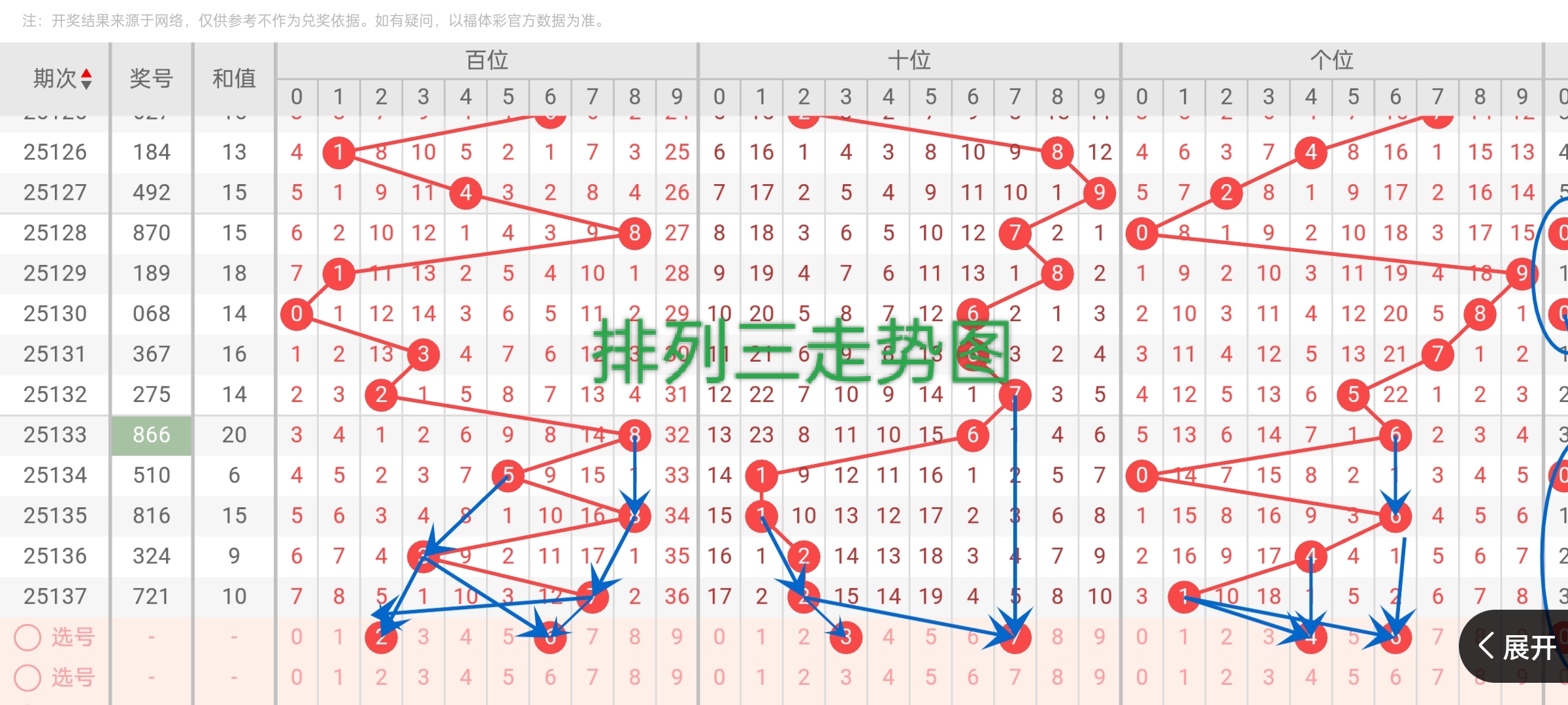 https://f.yddtiyu.com/info/174839674294224275719-cad9-4811-bc1d-49f6415f25e7.jpg