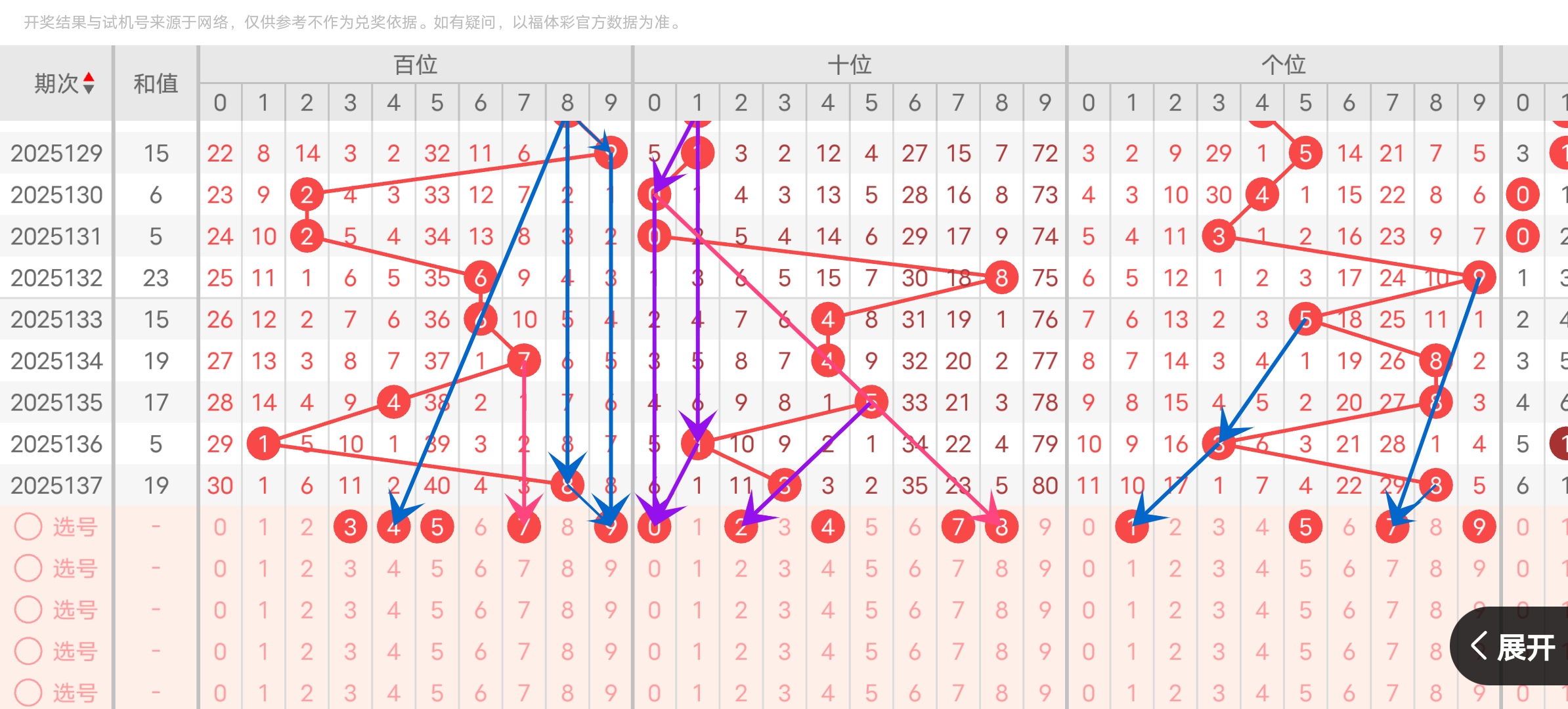 https://f.yddtiyu.com/info/1748416702026bc791584-9155-4b34-85c1-64e9970faddd.jpg