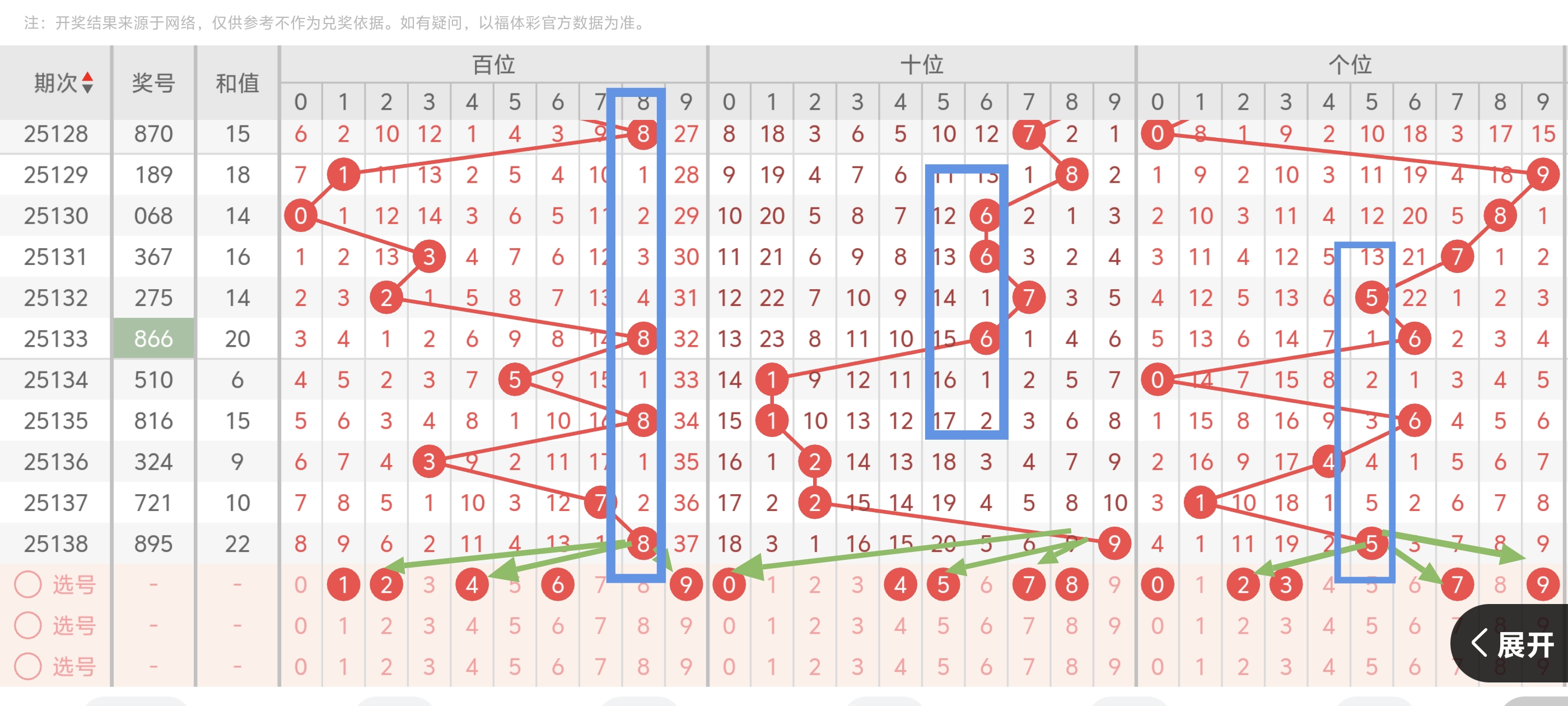 https://f.yddtiyu.com/info/17484435319704fccc890-f1f8-494d-9dc3-8cc5e654855a.jpg