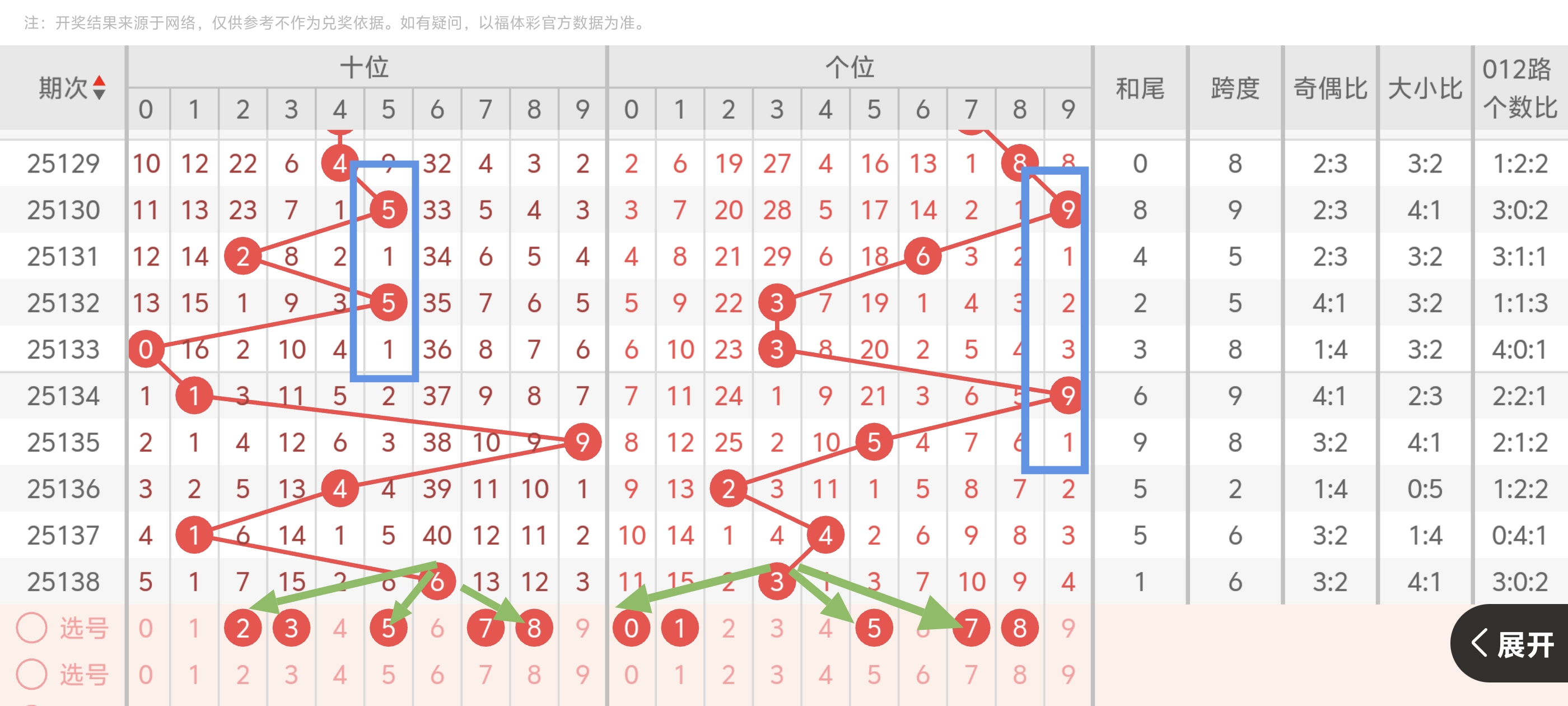 https://f.yddtiyu.com/info/1748443542108593e34b1-d0a5-48c5-8ee8-c36d706925fc.jpg