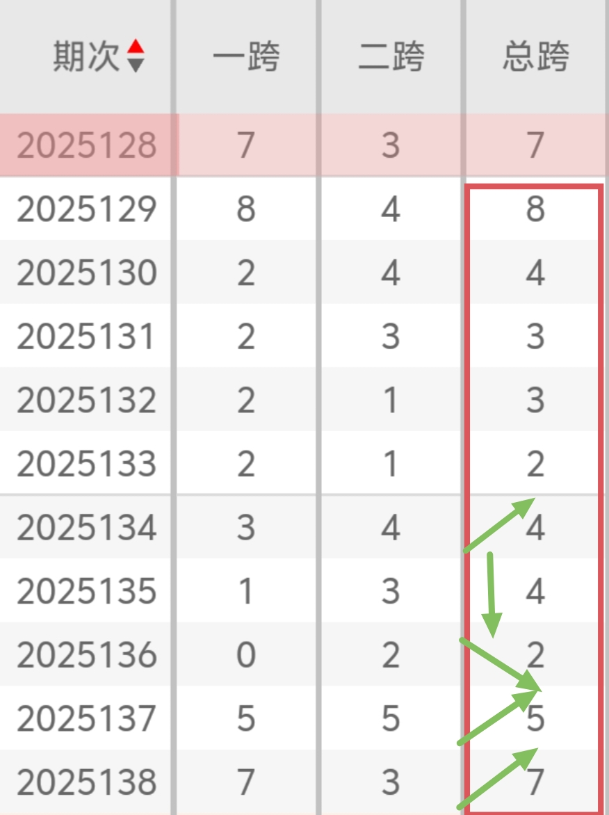 https://f.yddtiyu.com/info/17484875611566df3bf5b-c524-4073-864f-89a29d1b1f6a.jpg