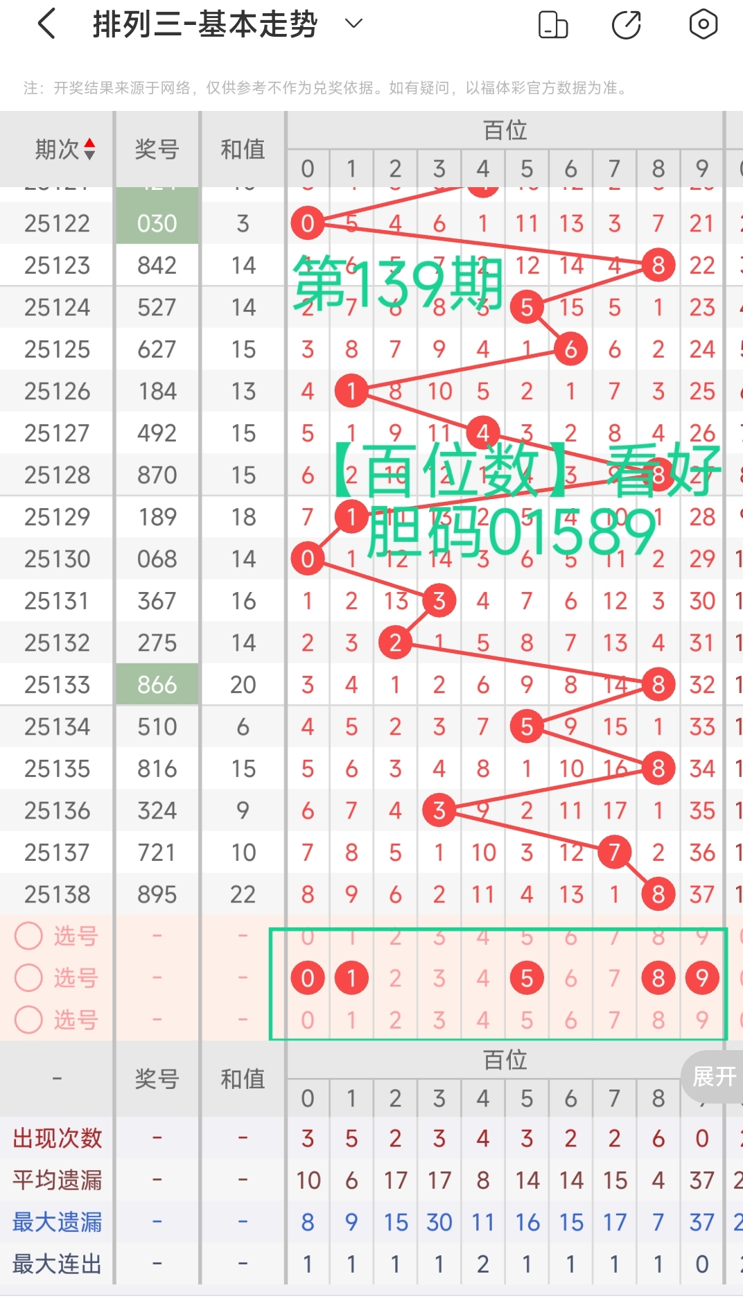 https://f.yddtiyu.com/info/1748490844538f9da414c-434b-4b97-959c-907280a53f66.jpg