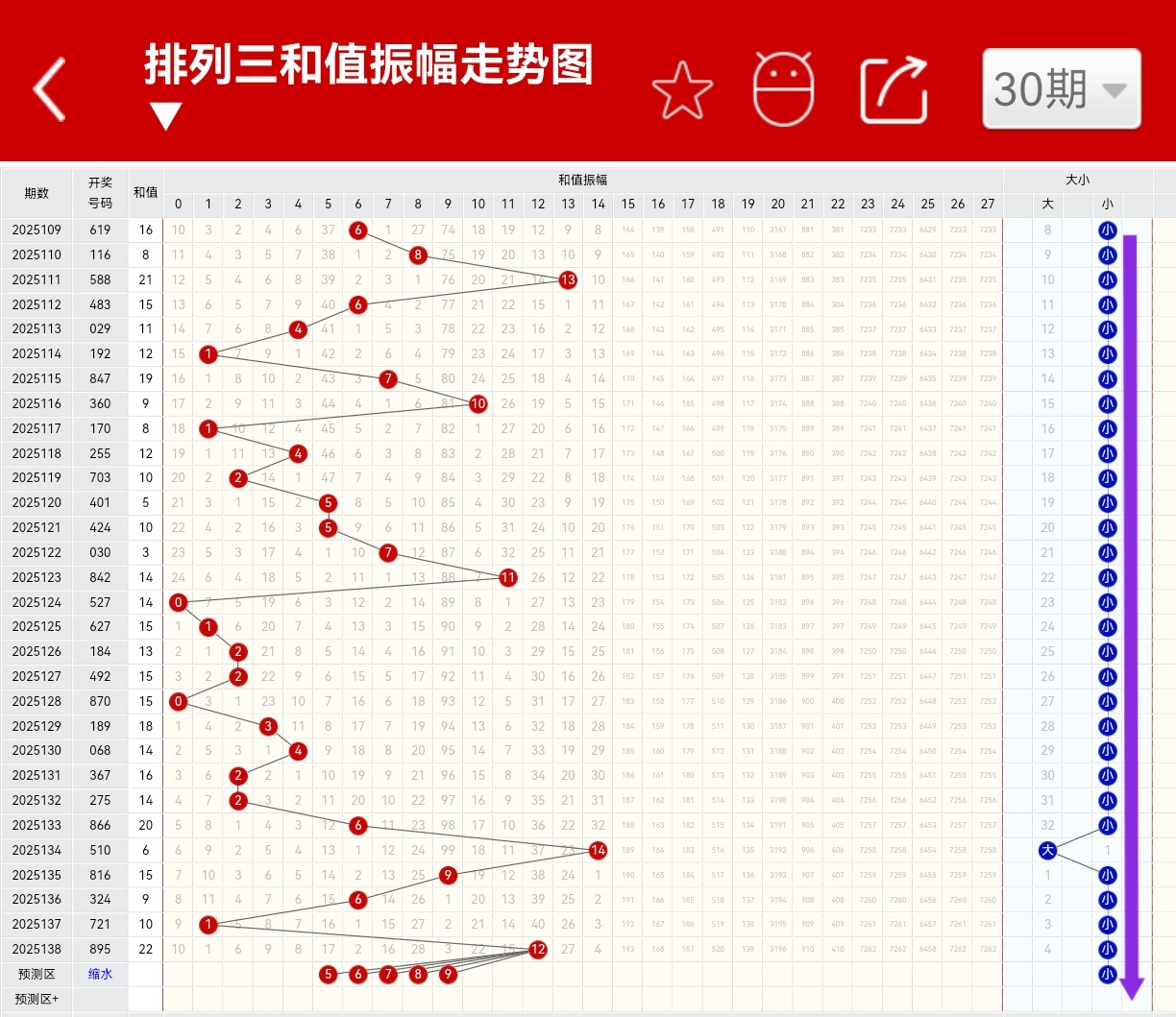 https://f.yddtiyu.com/info/17484994318890d7208ae-8f9c-4c33-abc1-1eea8bbfe8e6.jpg