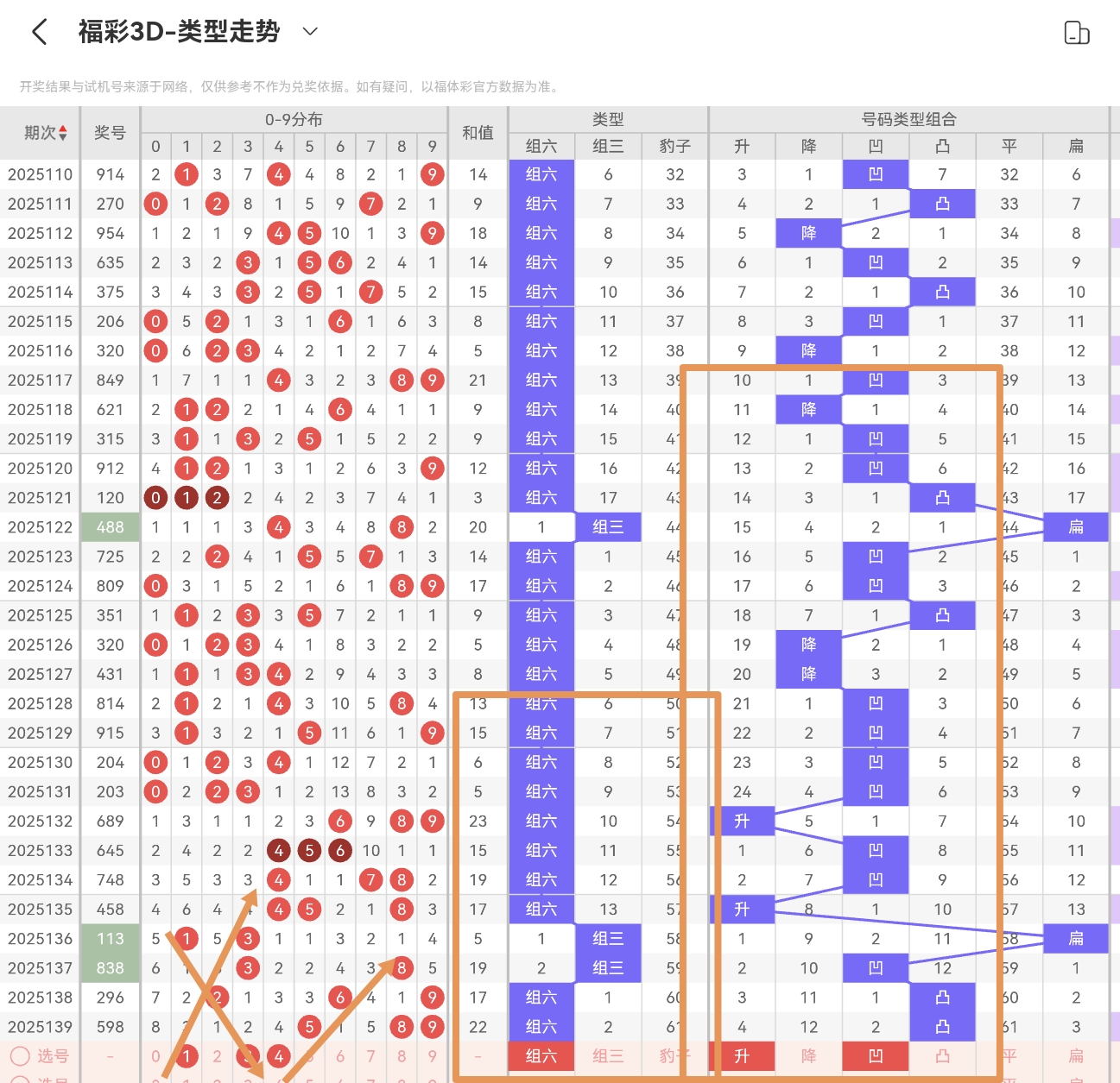 https://f.yddtiyu.com/info/1748525251140896cbed3-5ec1-4373-8b02-7e1fec126e7b.jpg