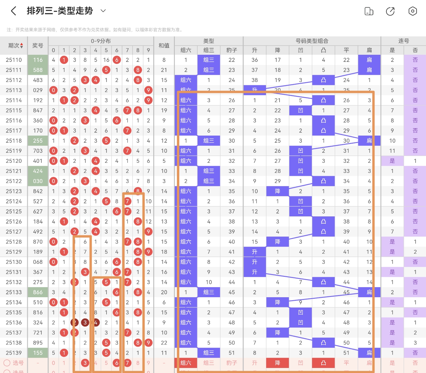 https://f.yddtiyu.com/info/17485258034491aecafd5-fe97-4c7f-9a16-96702035d3ae.jpg