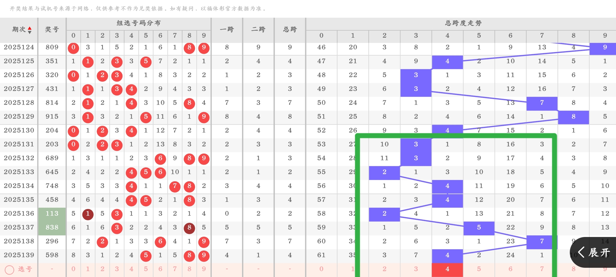 https://f.yddtiyu.com/info/17485284204005f322b20-4f5f-4f24-858f-22a827db10e3.jpg