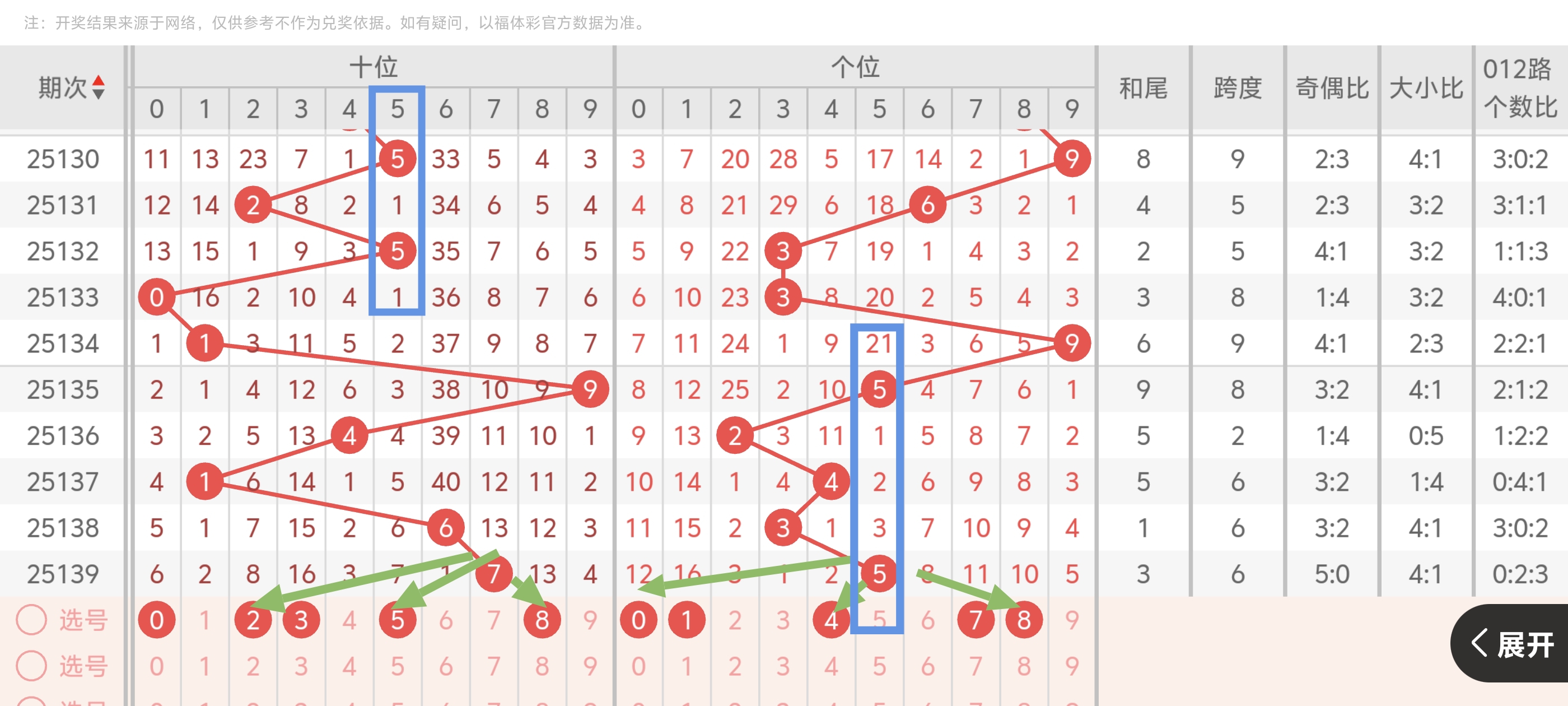 https://f.yddtiyu.com/info/17485315290945d2f340a-d063-47f2-a39a-46aeb402164d.jpg