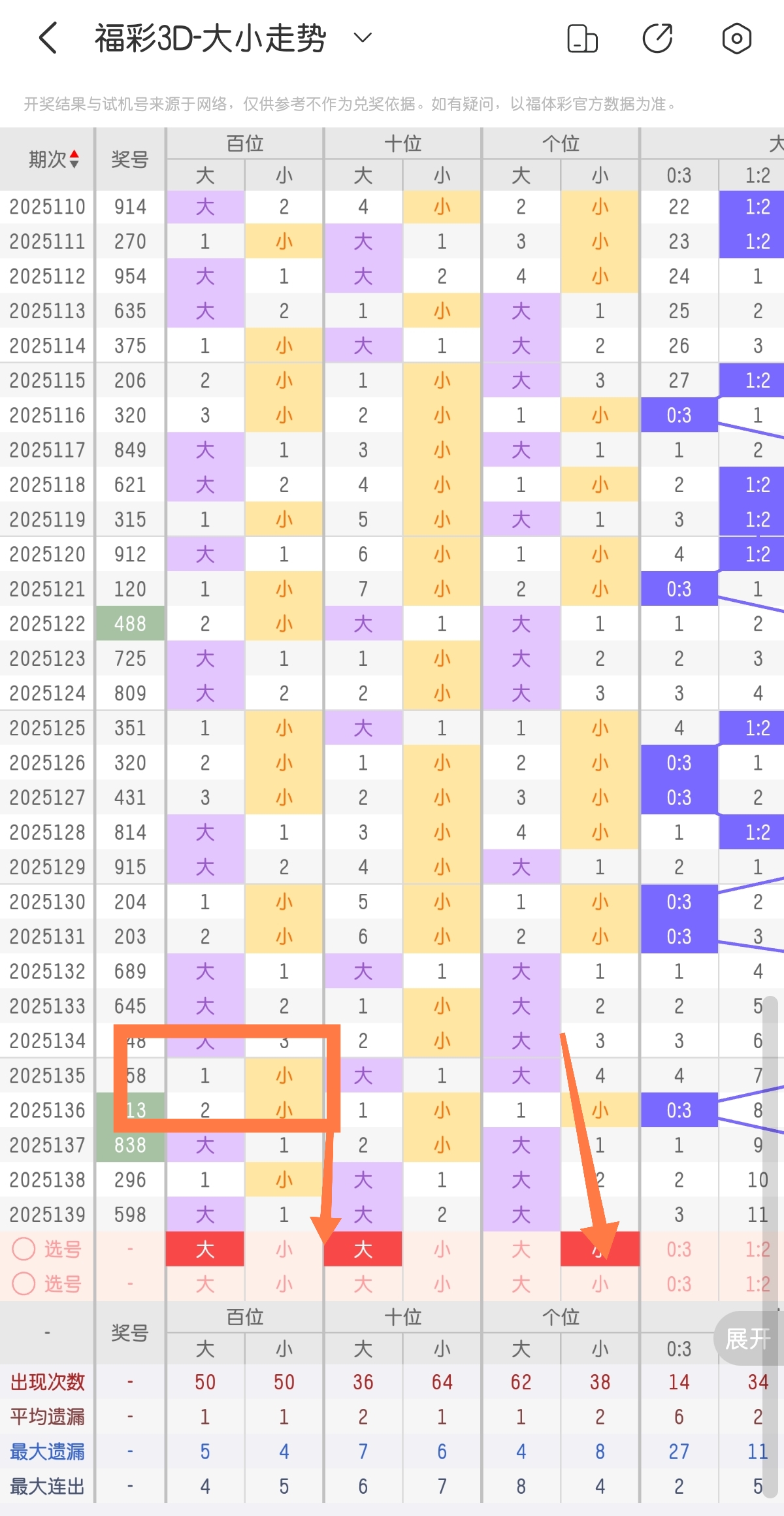 https://f.yddtiyu.com/info/17485323610050728634f-c65c-48b4-8fde-9fb2bf0044fd.jpg