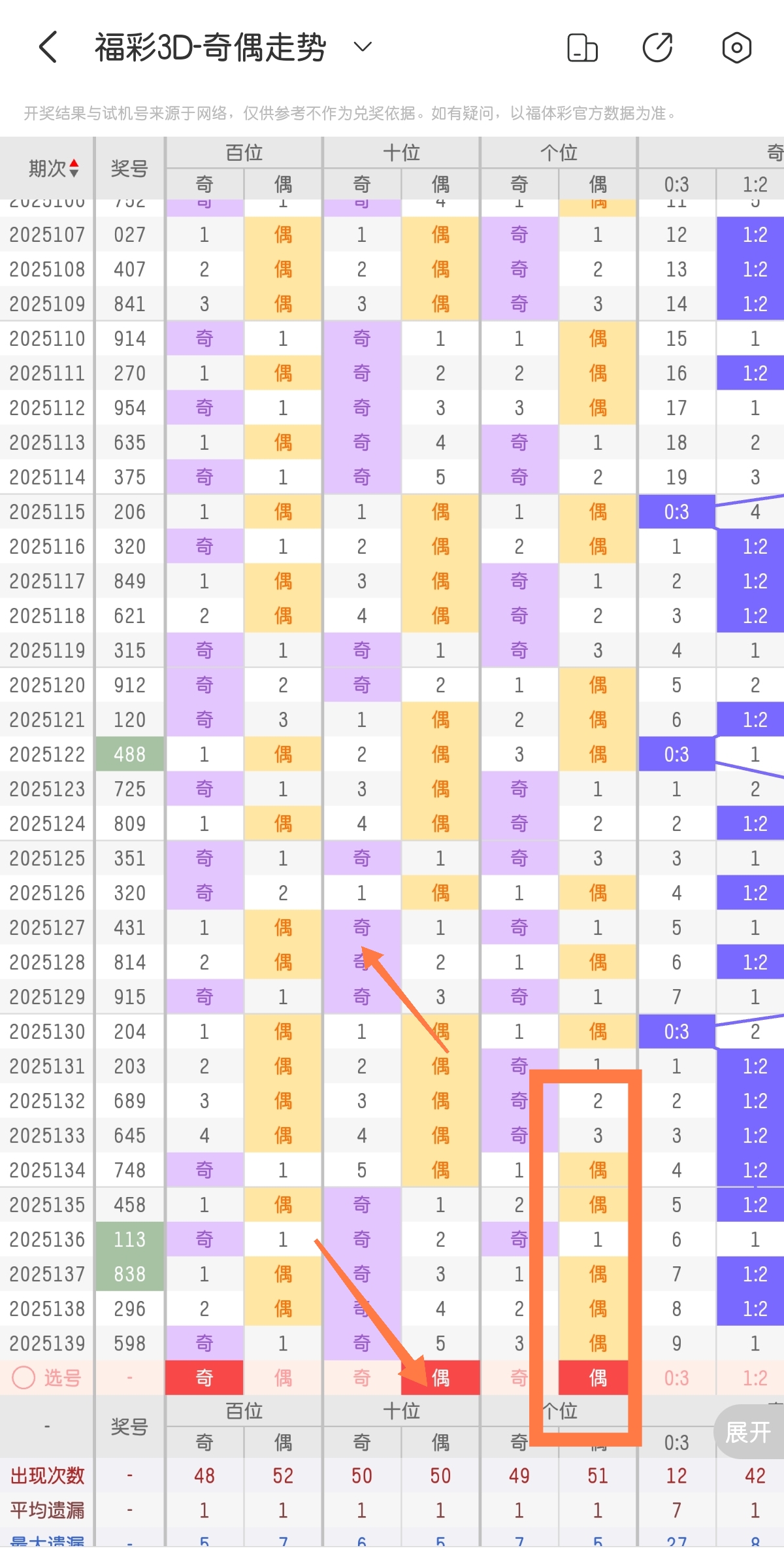 https://f.yddtiyu.com/info/1748532404670b38c6cf7-7b7d-41f5-9976-2b7b2b3903a5.jpg