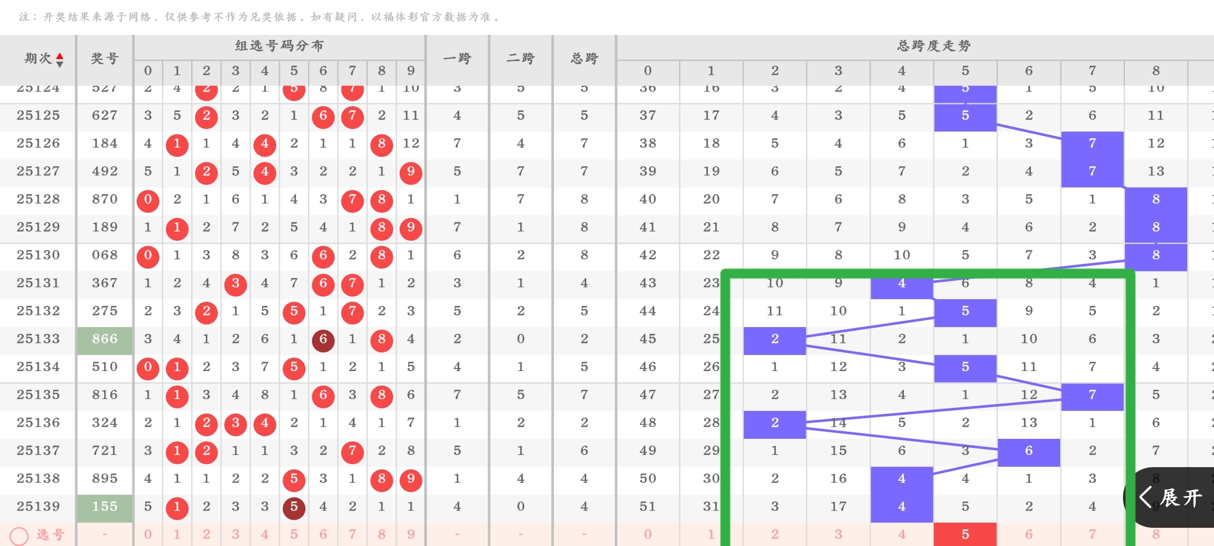 https://f.yddtiyu.com/info/174853307441421e9f30f-1419-46d5-a779-0be24b4f46df.jpg