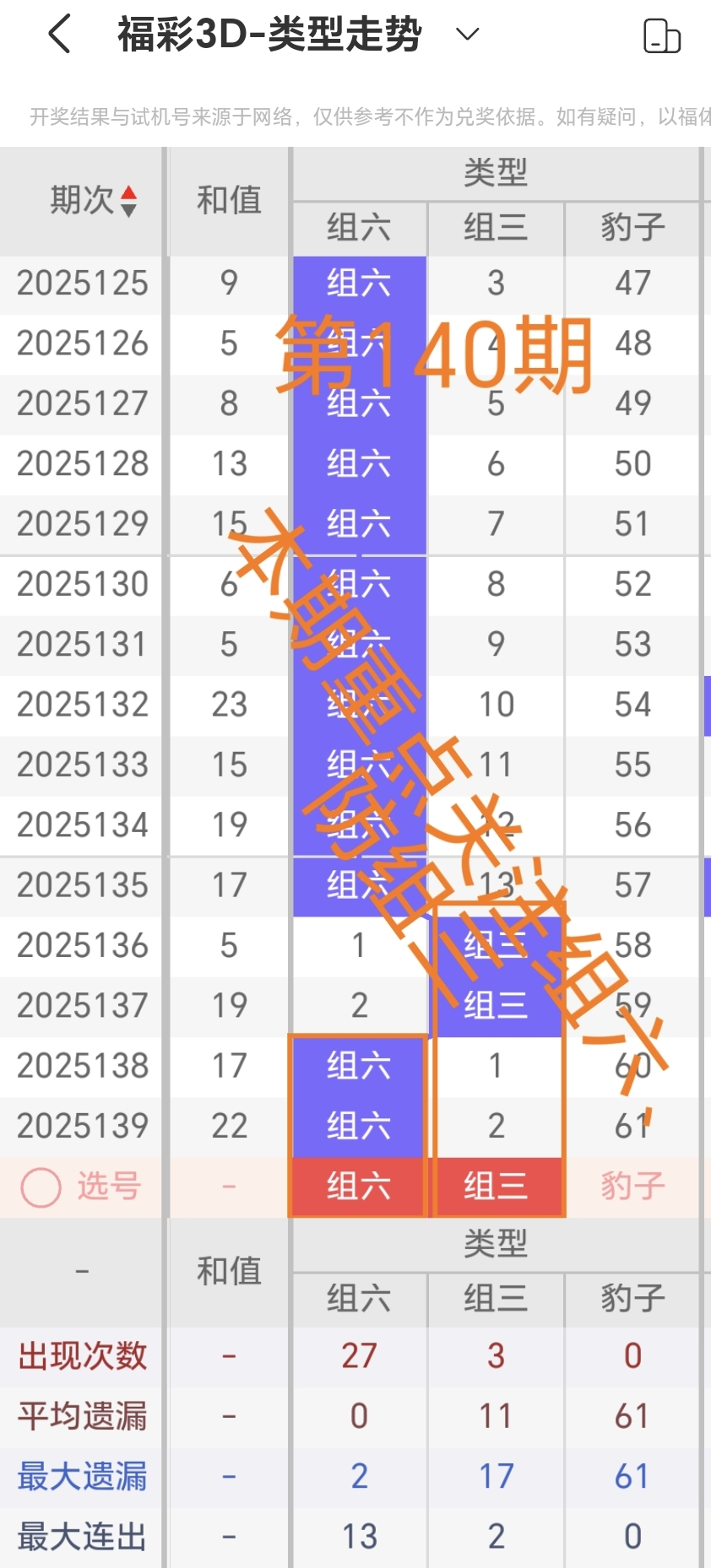 https://f.yddtiyu.com/info/174856106286954a5353d-1478-424f-8758-68b174ab484a.jpg