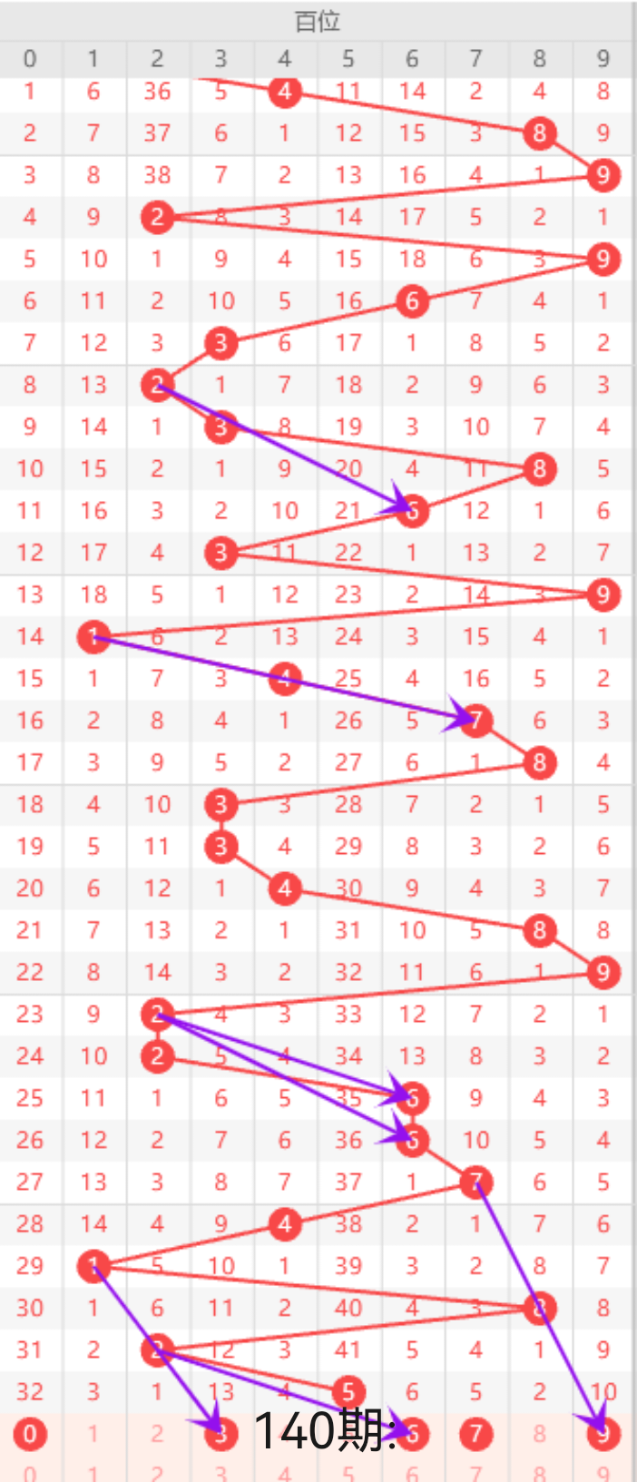 https://f.yddtiyu.com/info/174856538211038e4608a-3710-40c6-b2a7-7e47eee0c88b.png