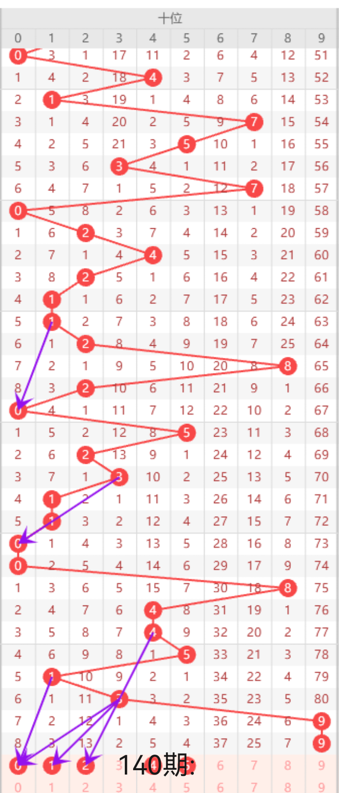 https://f.yddtiyu.com/info/1748565390508e0014a67-3f6b-4000-851d-fb6d30f0b456.png