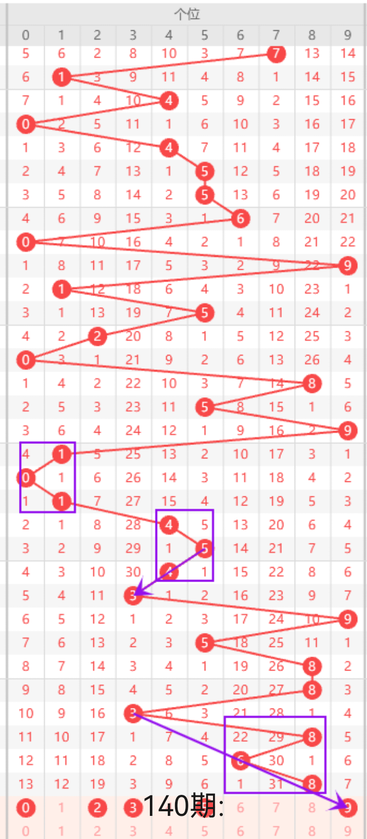 https://f.yddtiyu.com/info/174856539750206ba6ab4-0266-48f0-848e-233e6c5ad16e.png