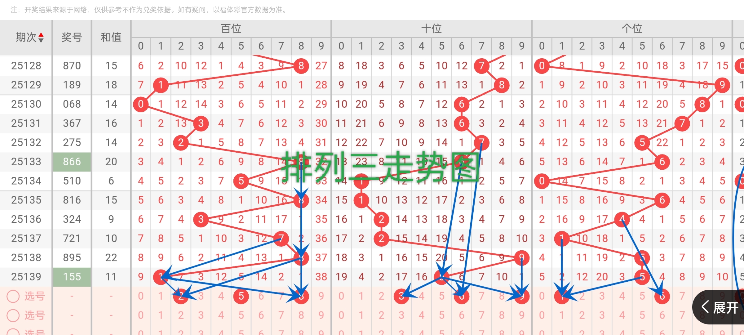 https://f.yddtiyu.com/info/17485670187433b2002ab-cb47-4093-bb88-9eacb3ede5ff.jpg