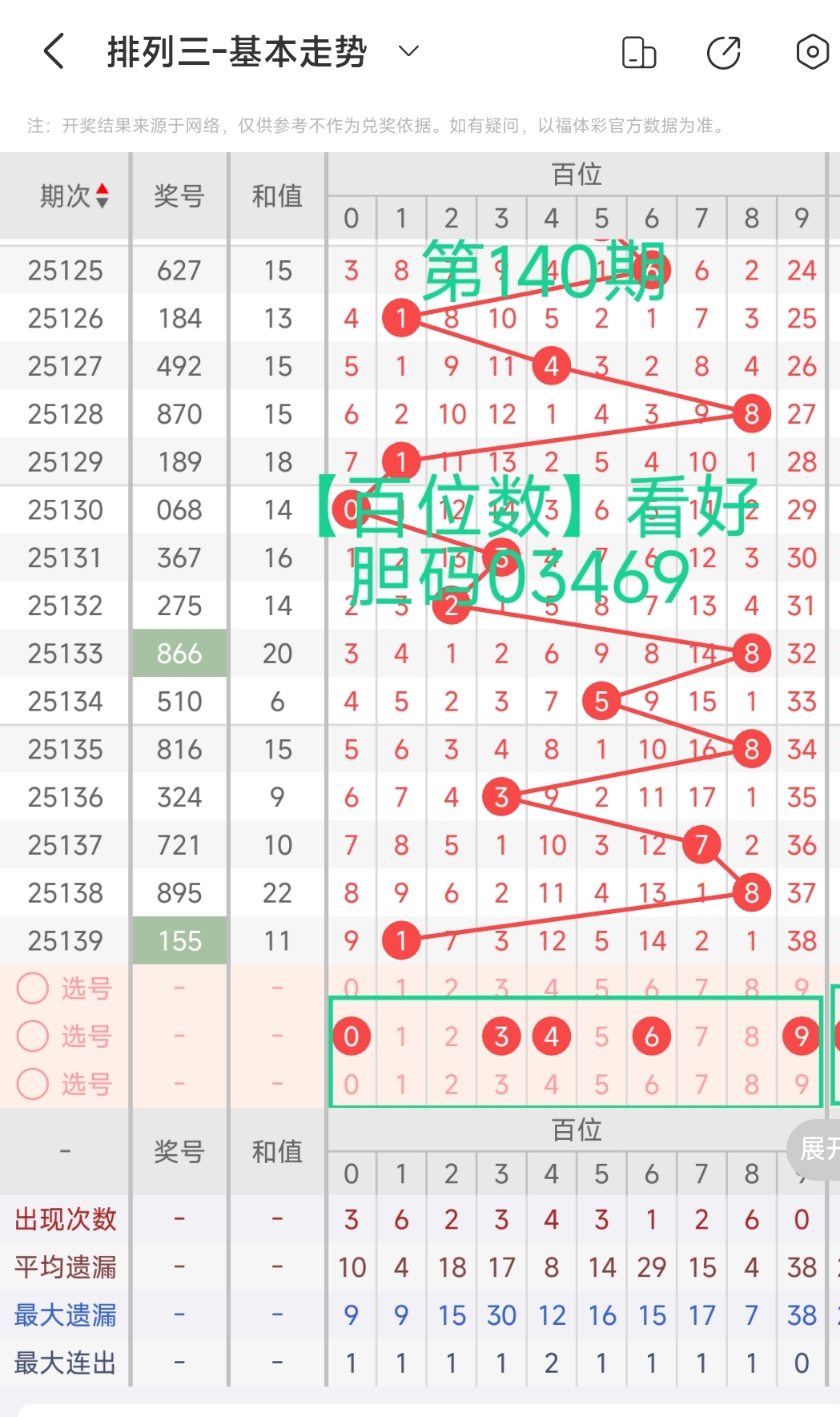 https://f.yddtiyu.com/info/1748571300083777cd731-5aee-4730-9f18-6411f9a66a58.jpg