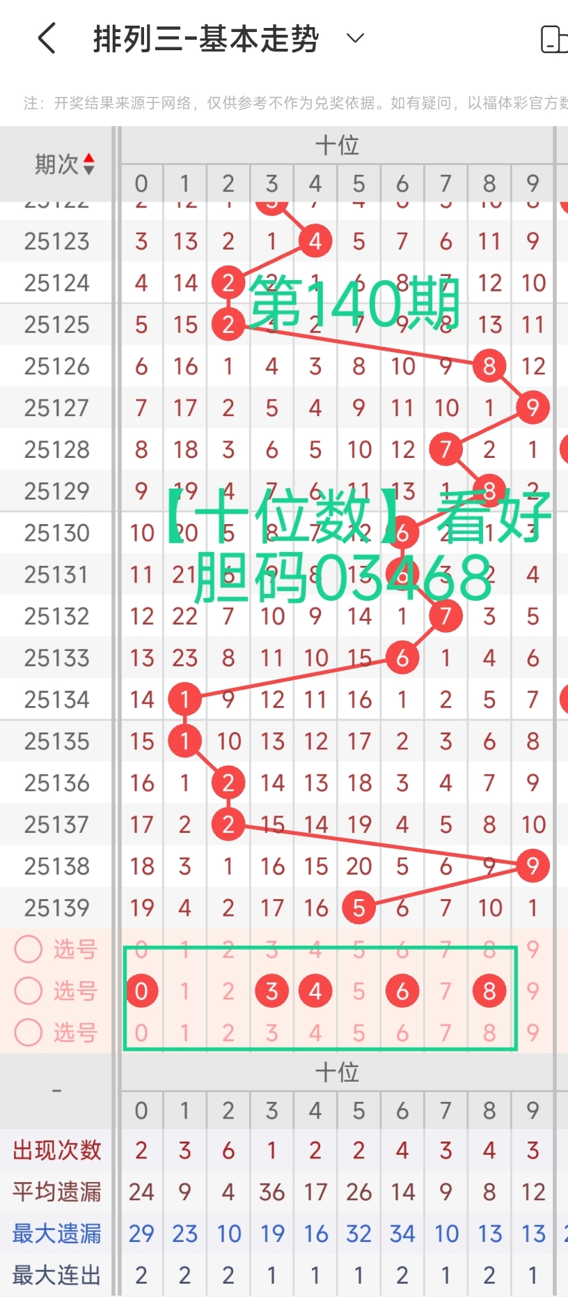 https://f.yddtiyu.com/info/1748571314747bcd78ca3-46b2-467f-aa38-5d53fd301ed4.jpg