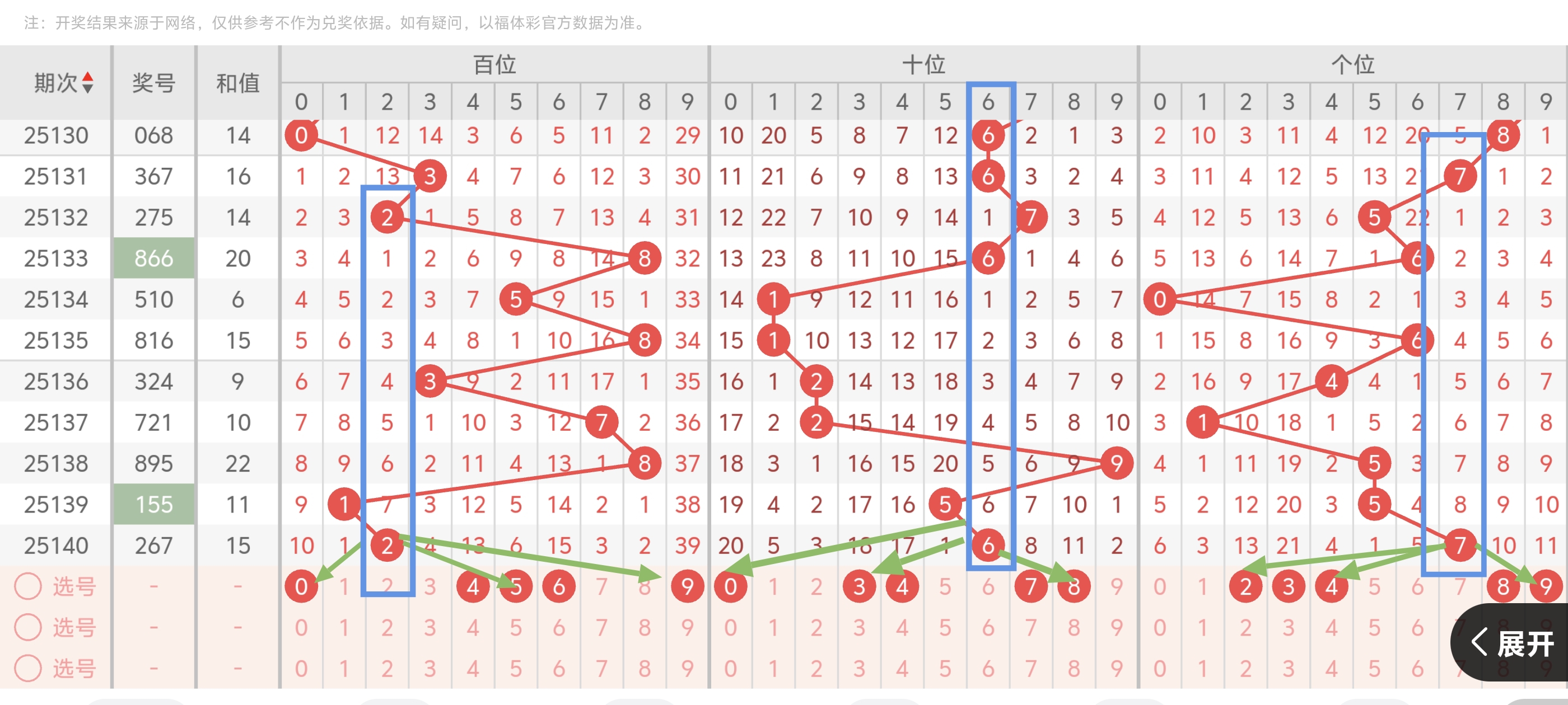 https://f.yddtiyu.com/info/174862176091455fd47cf-b51b-4b7f-8803-8673007503c3.jpg