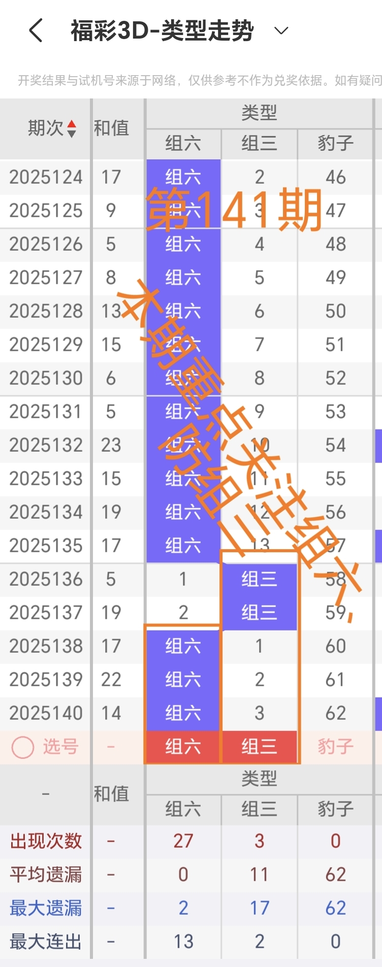 https://f.yddtiyu.com/info/17486495506092820c9f7-f74e-409b-baf4-4b947c222b3b.jpg
