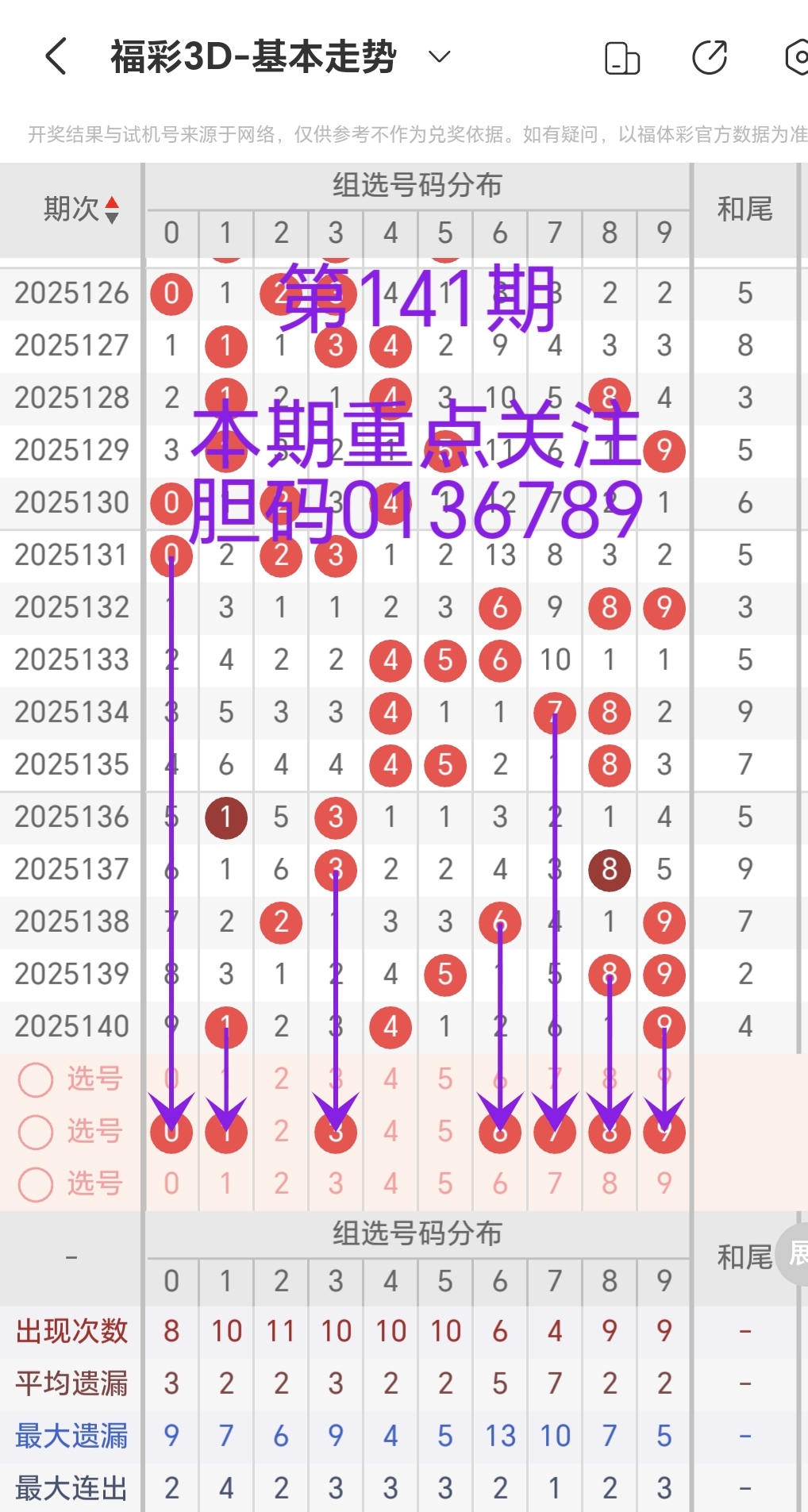 https://f.yddtiyu.com/info/1748649582792a8018f69-13c6-43ae-b737-65f510e8d598.jpg