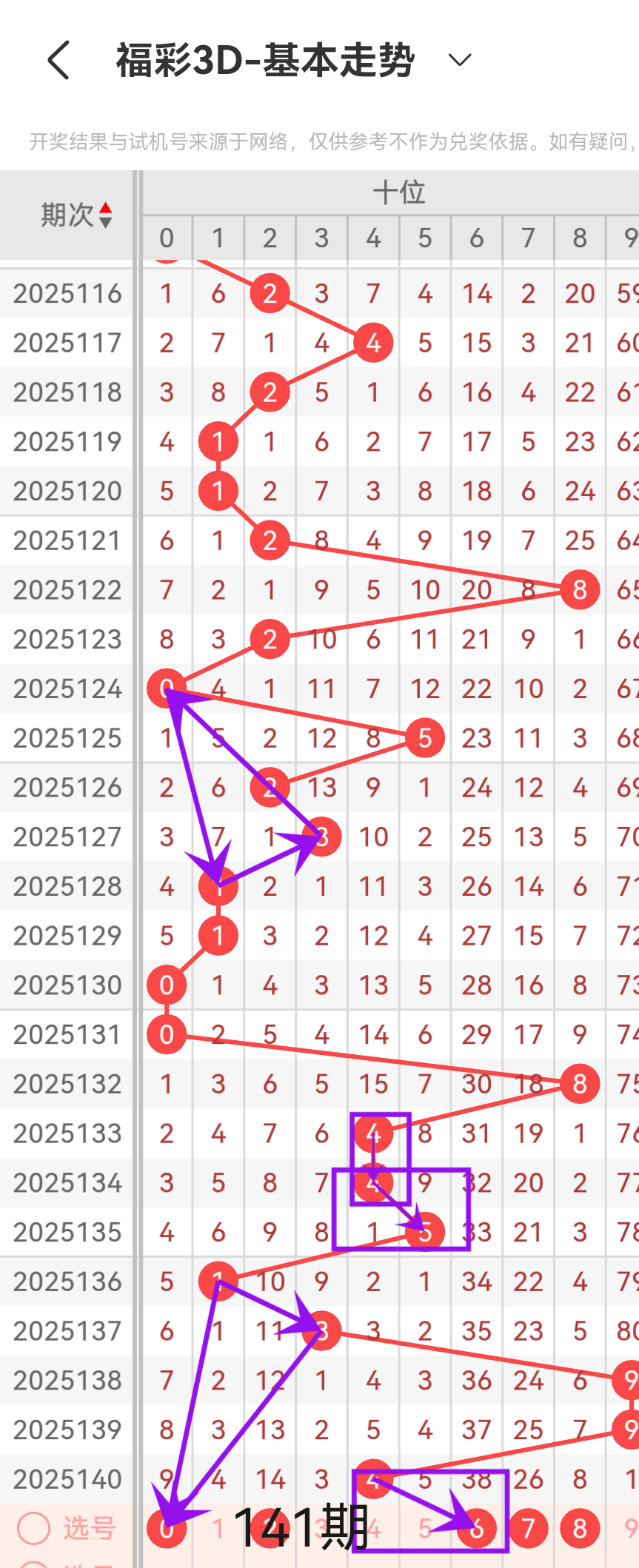 https://f.yddtiyu.com/info/1748650866006619e700e-9942-42cc-bb3b-ab6000867aff.png