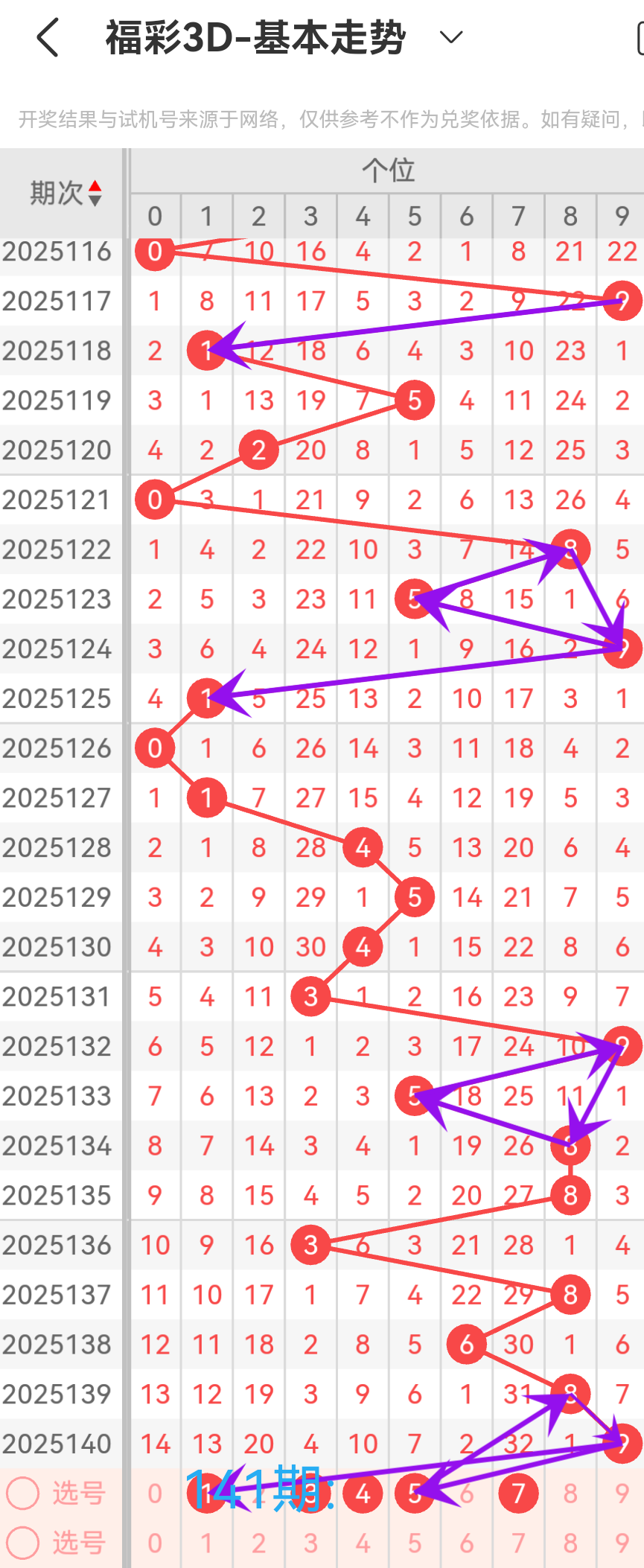 https://f.yddtiyu.com/info/17486508729830b180114-477a-43cb-8f07-13b7bdf3a48a.png