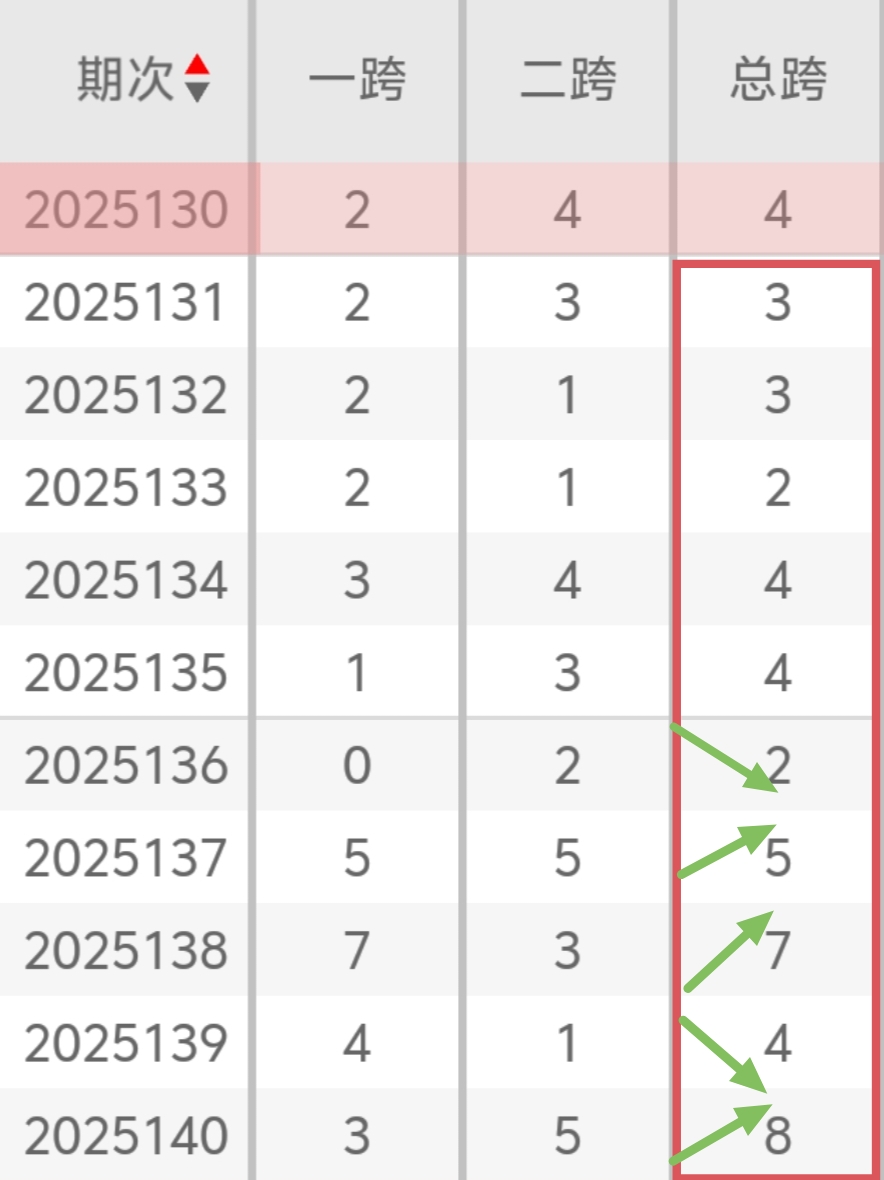 https://f.yddtiyu.com/info/174866001812747238be6-fa4c-4ae4-8ec4-a693b92cb48b.jpg