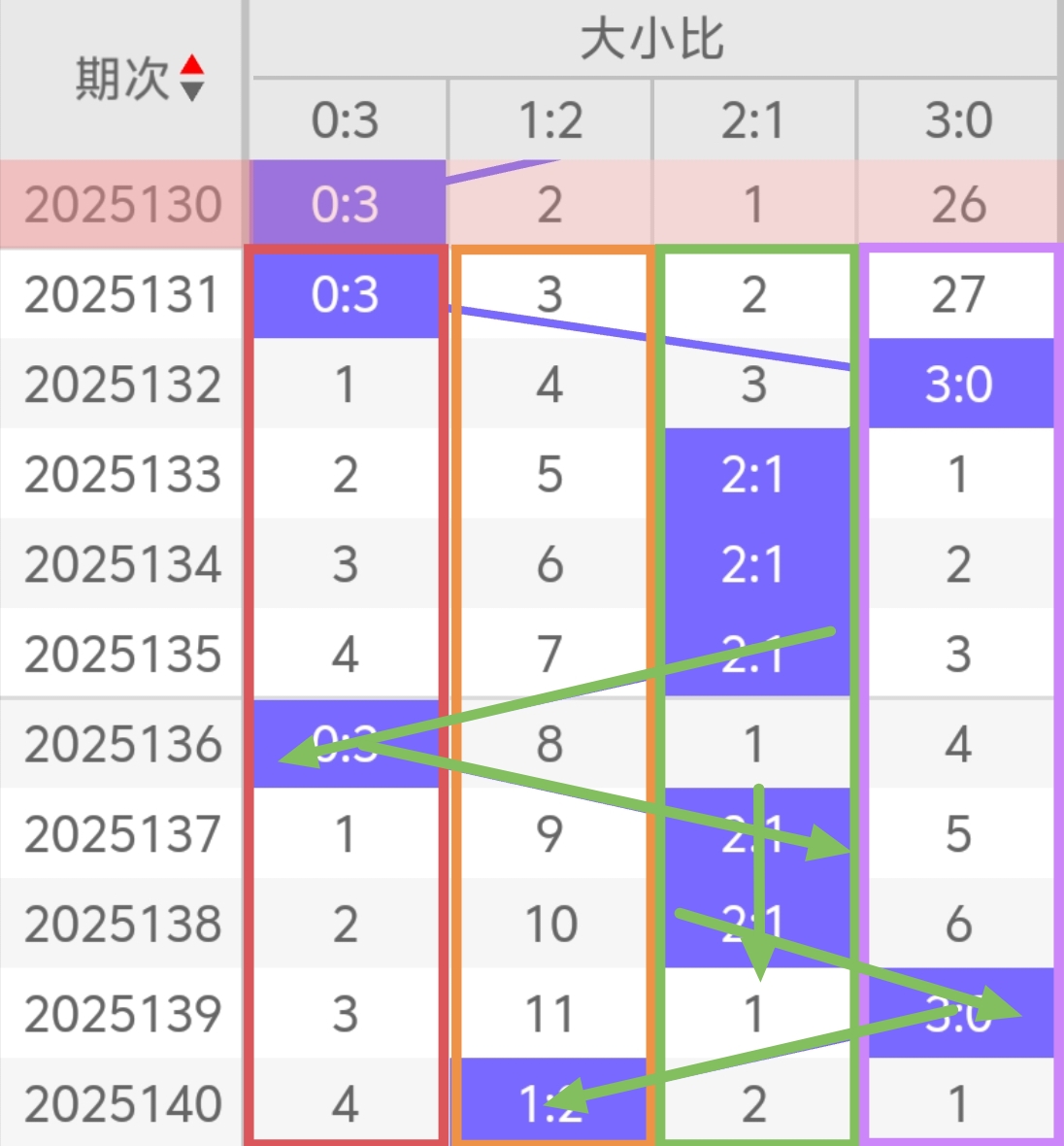 https://f.yddtiyu.com/info/1748660072414b1bbbb98-5b6a-4717-a3b2-e8c0f5f2069a.jpg