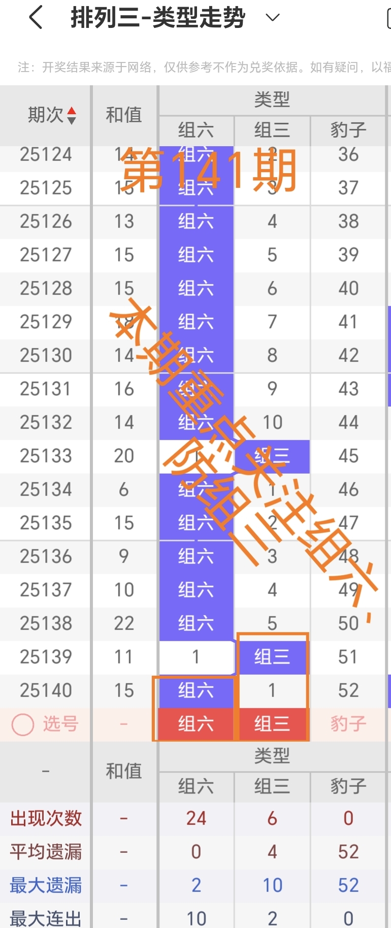 https://f.yddtiyu.com/info/1748661928211c2493d8d-5f3e-41c2-82d4-9fd58be967c7.jpg
