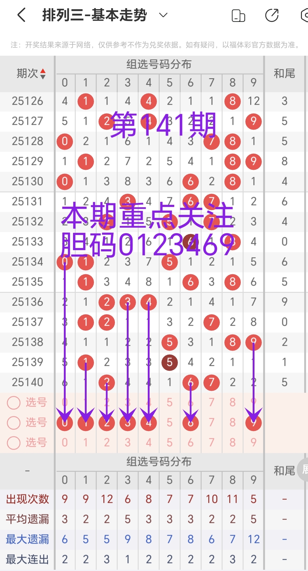 https://f.yddtiyu.com/info/1748661950169e502d452-26a8-4041-8132-a59d9a3ba469.jpg