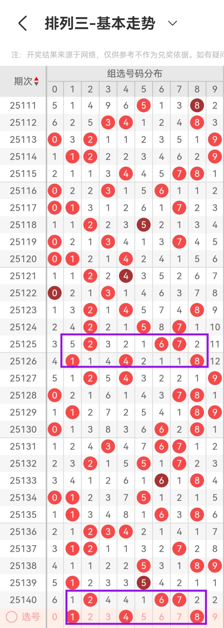 https://f.yddtiyu.com/info/17486655810748a3bb40e-36e9-49f2-9146-f56013226e82.jpg