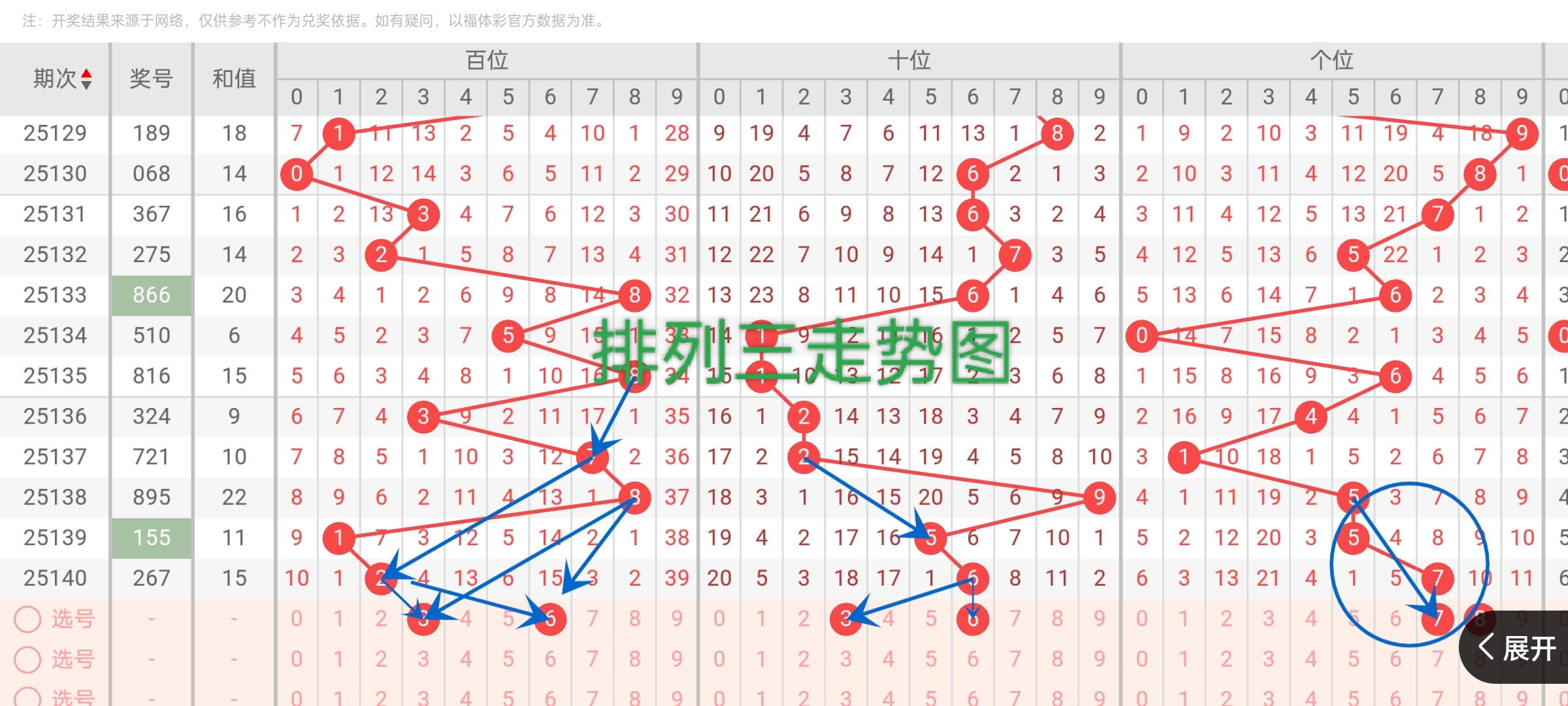 https://f.yddtiyu.com/info/1748667050082a3b7bbb5-dad2-4252-9afd-735e0fdeab4e.jpg