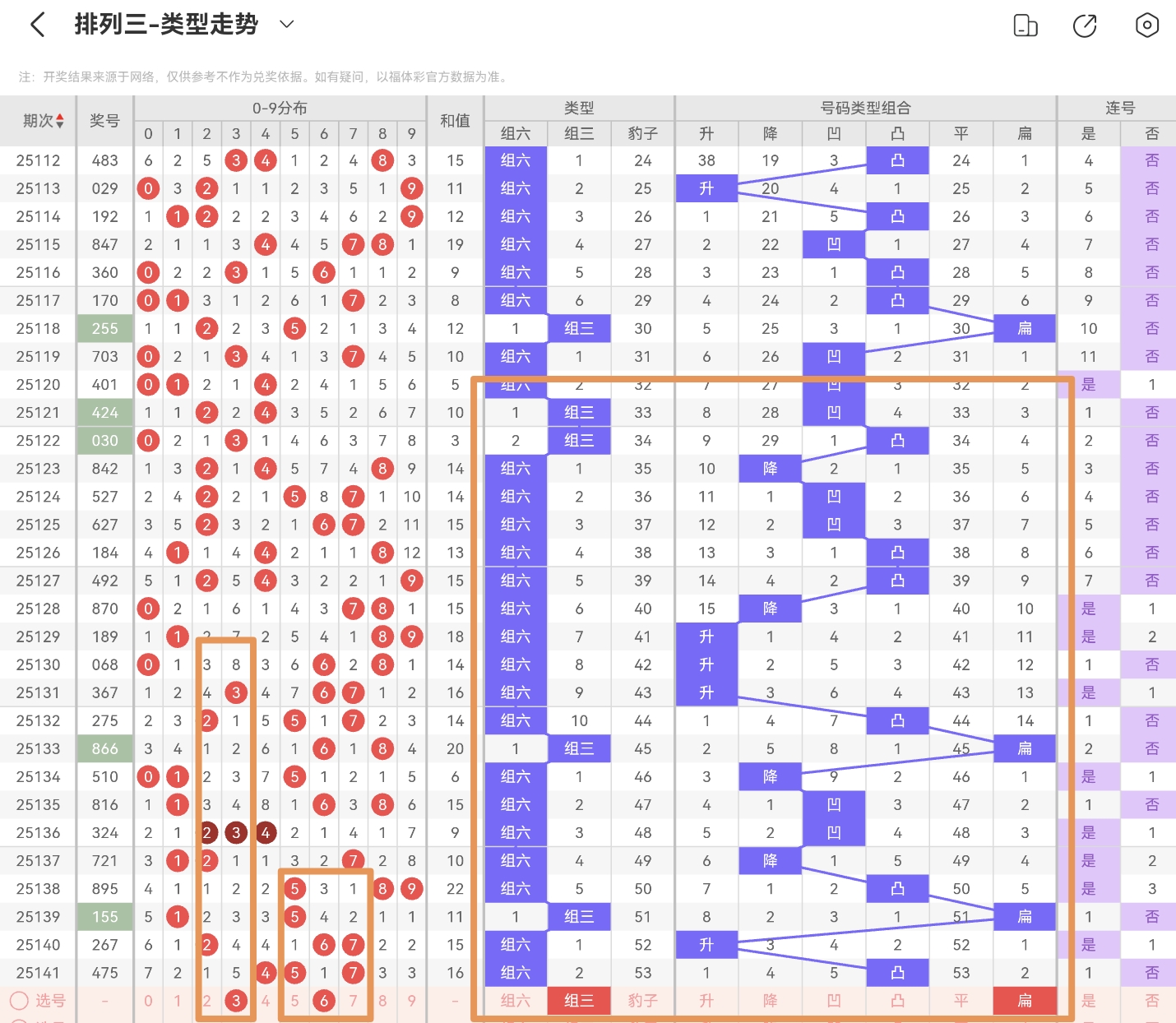 https://f.yddtiyu.com/info/1748698679040040510a5-78df-46a6-839b-d739c9092cda.jpg